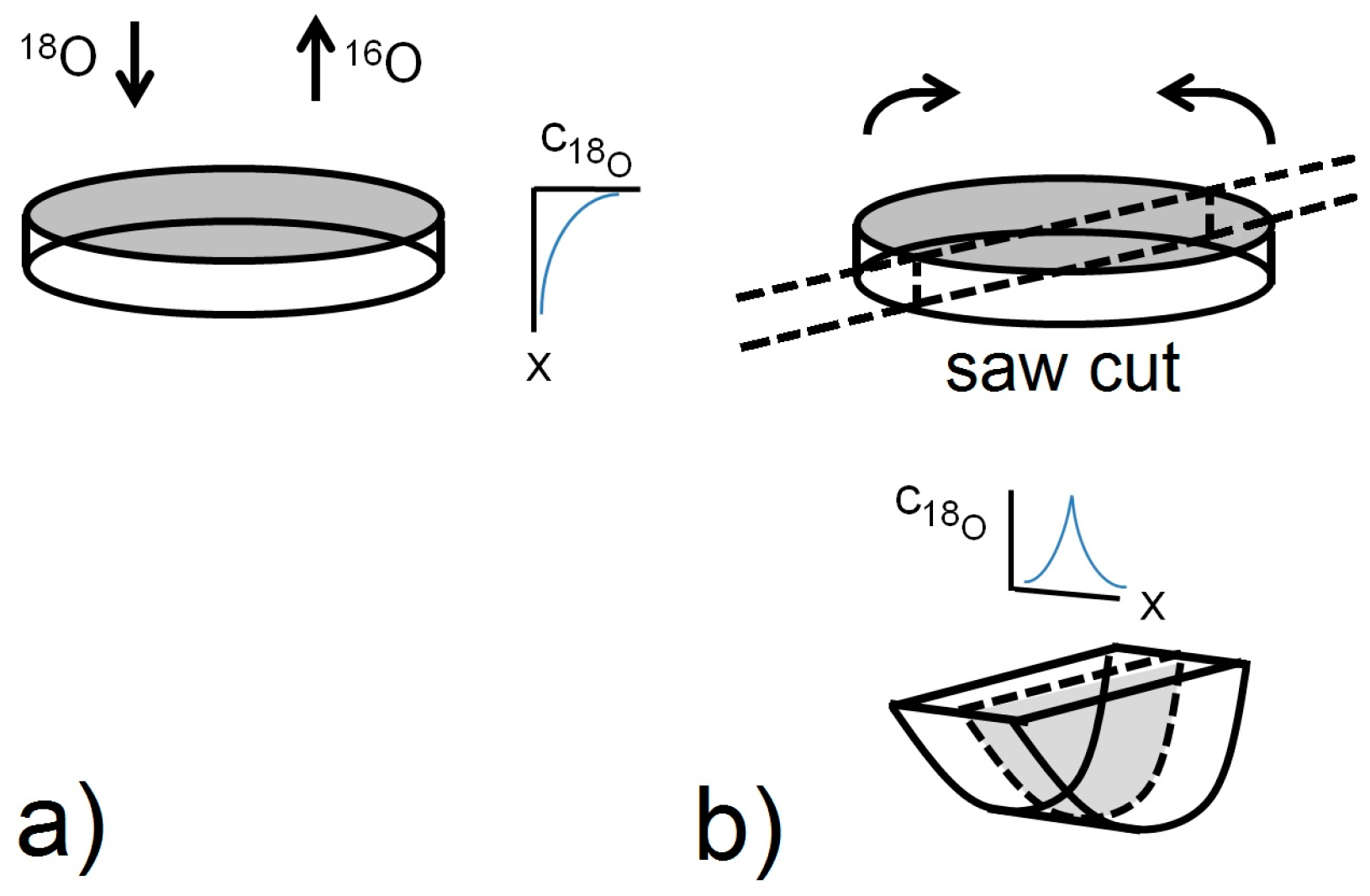 Inorganics 05 00076 g010