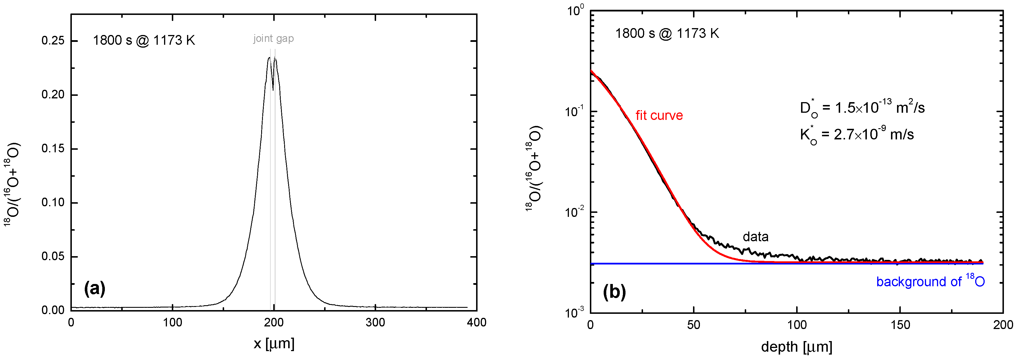 Inorganics 05 00076 g011