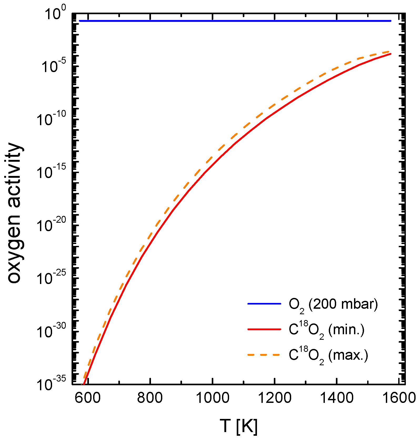 Inorganics 05 00076 g013