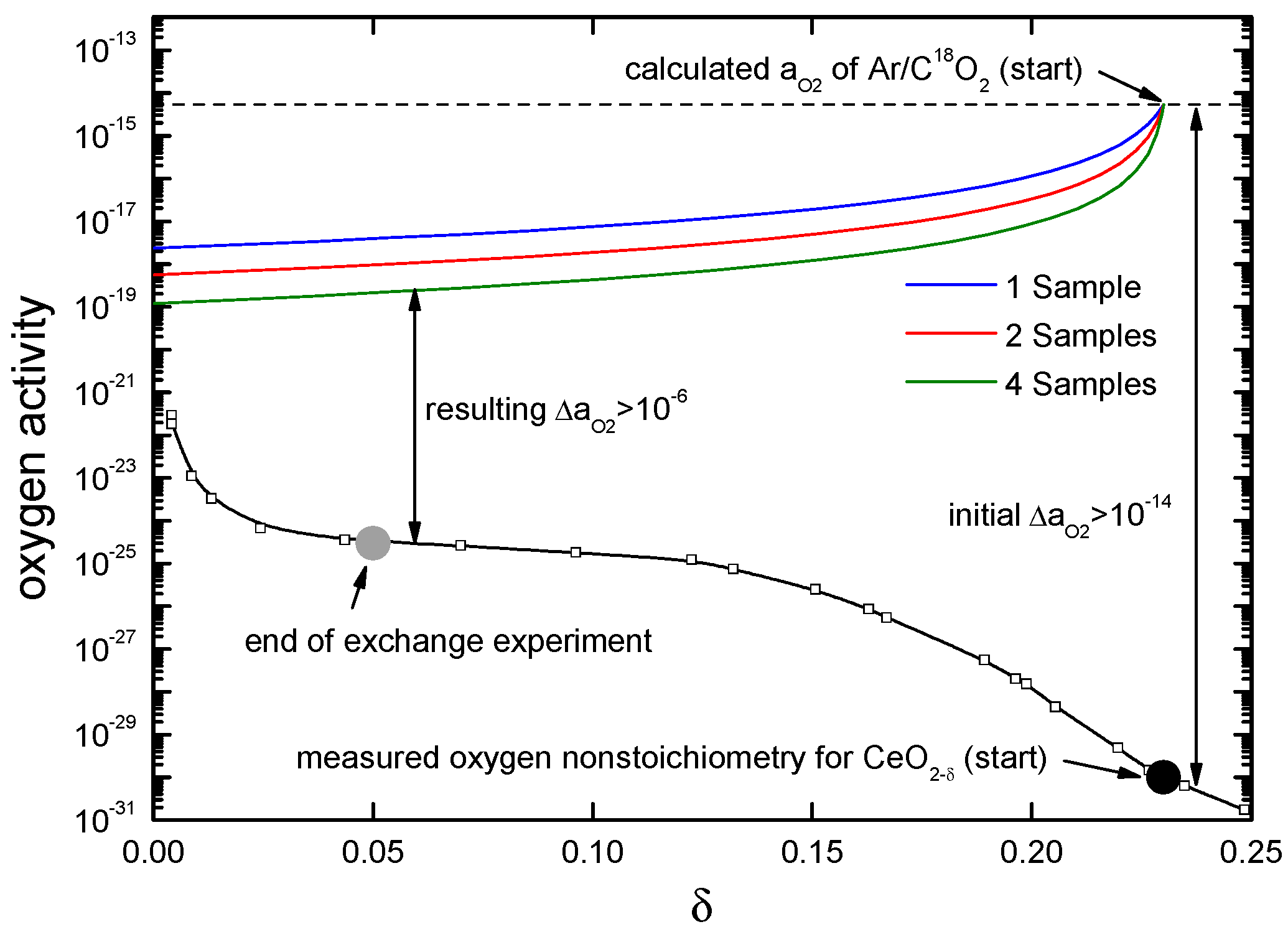 Inorganics 05 00076 g014