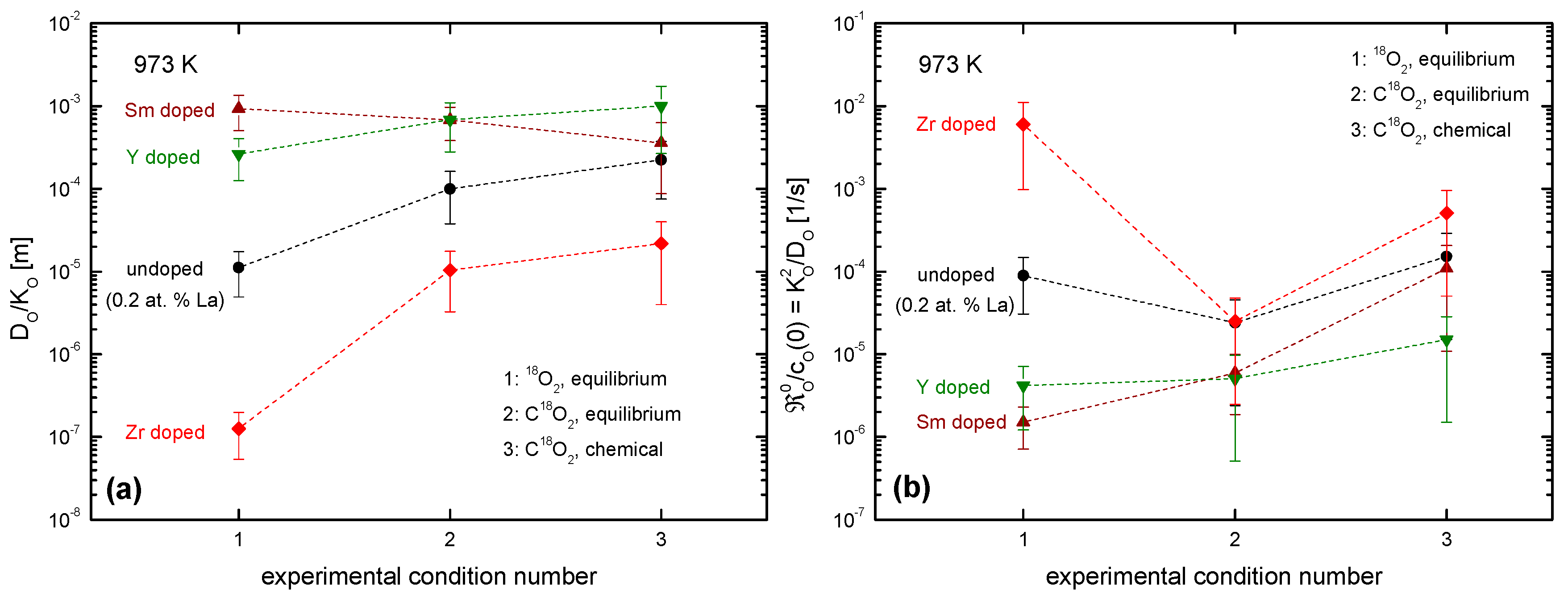 Inorganics 05 00076 g018