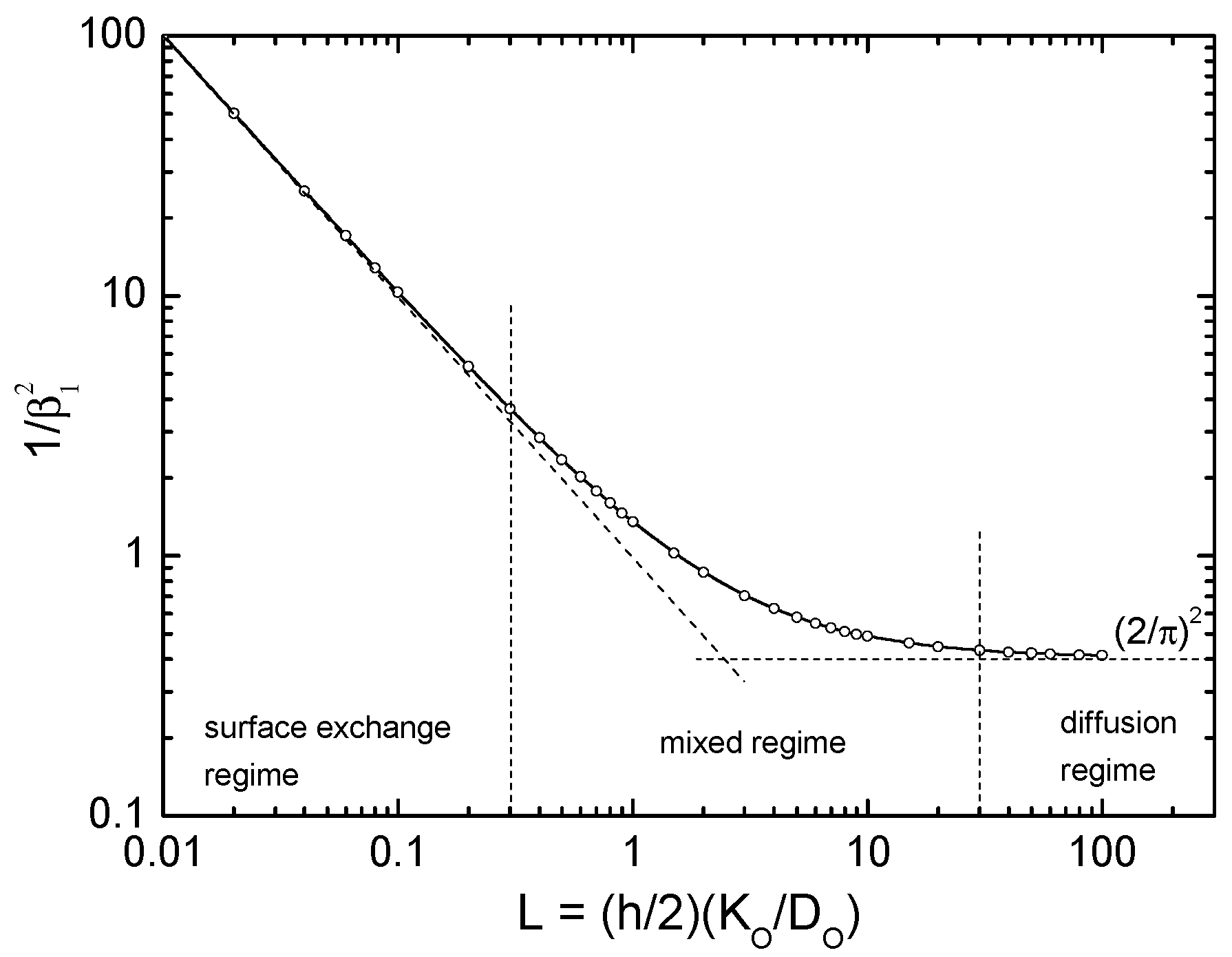 Inorganics 05 00076 g020