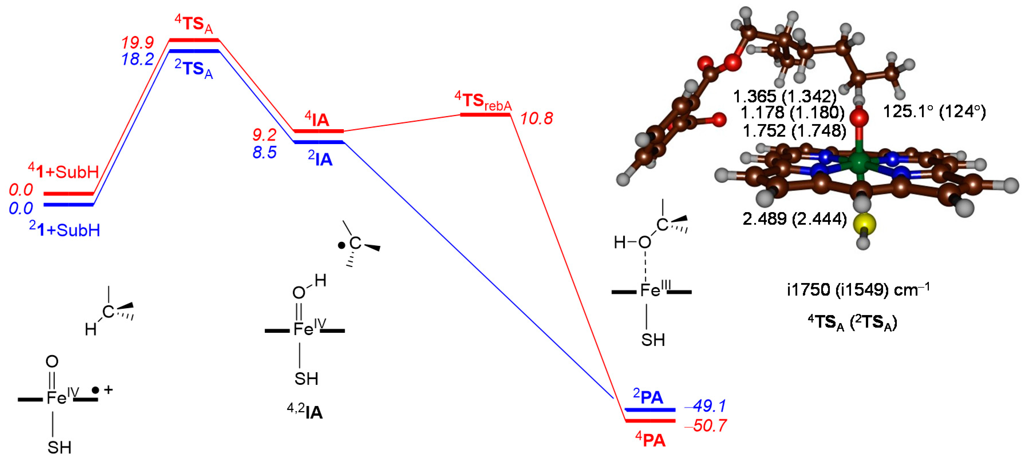 Inorganics 05 00077 g005