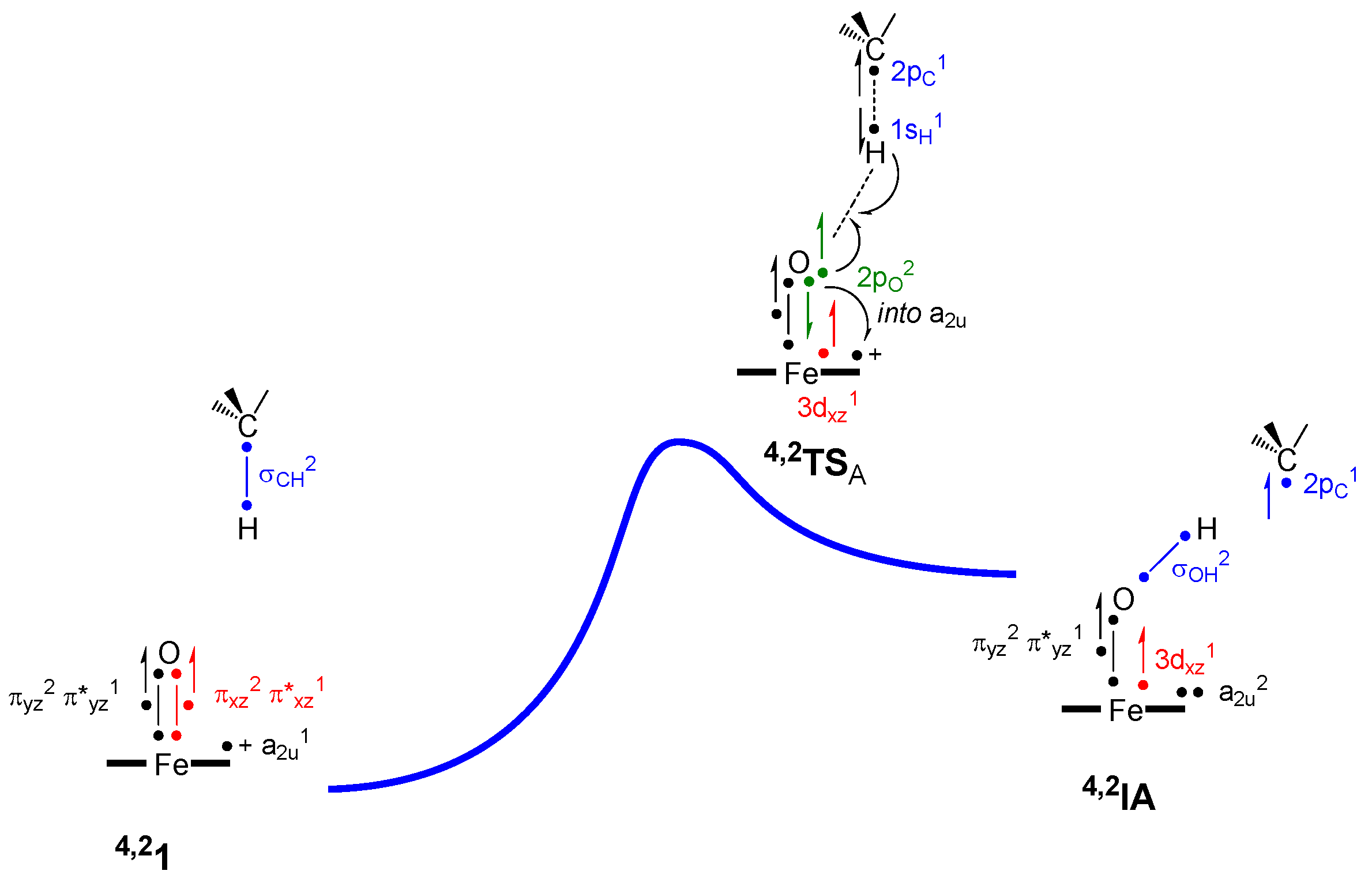Inorganics 05 00077 g009