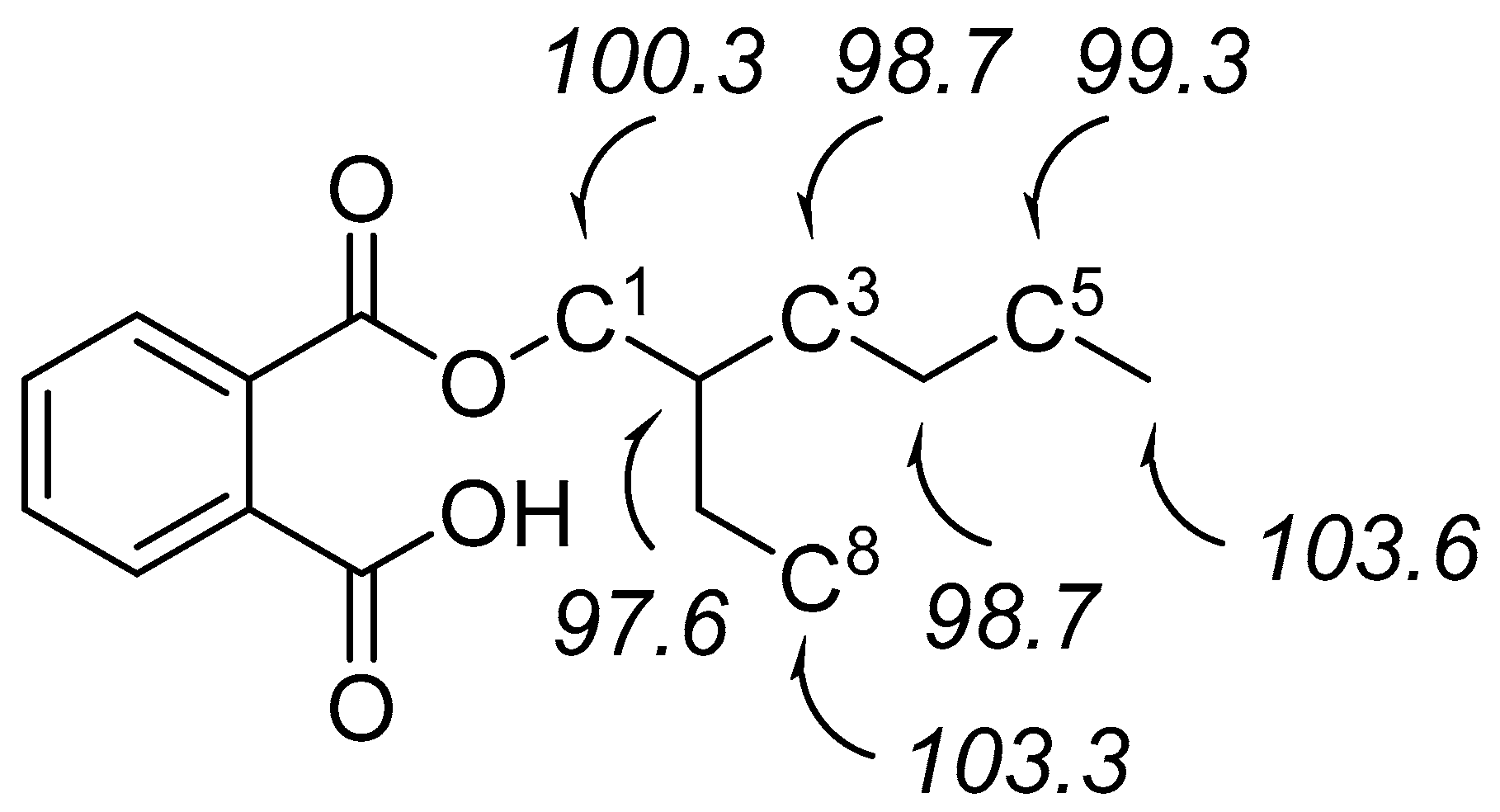 Inorganics 05 00077 g010