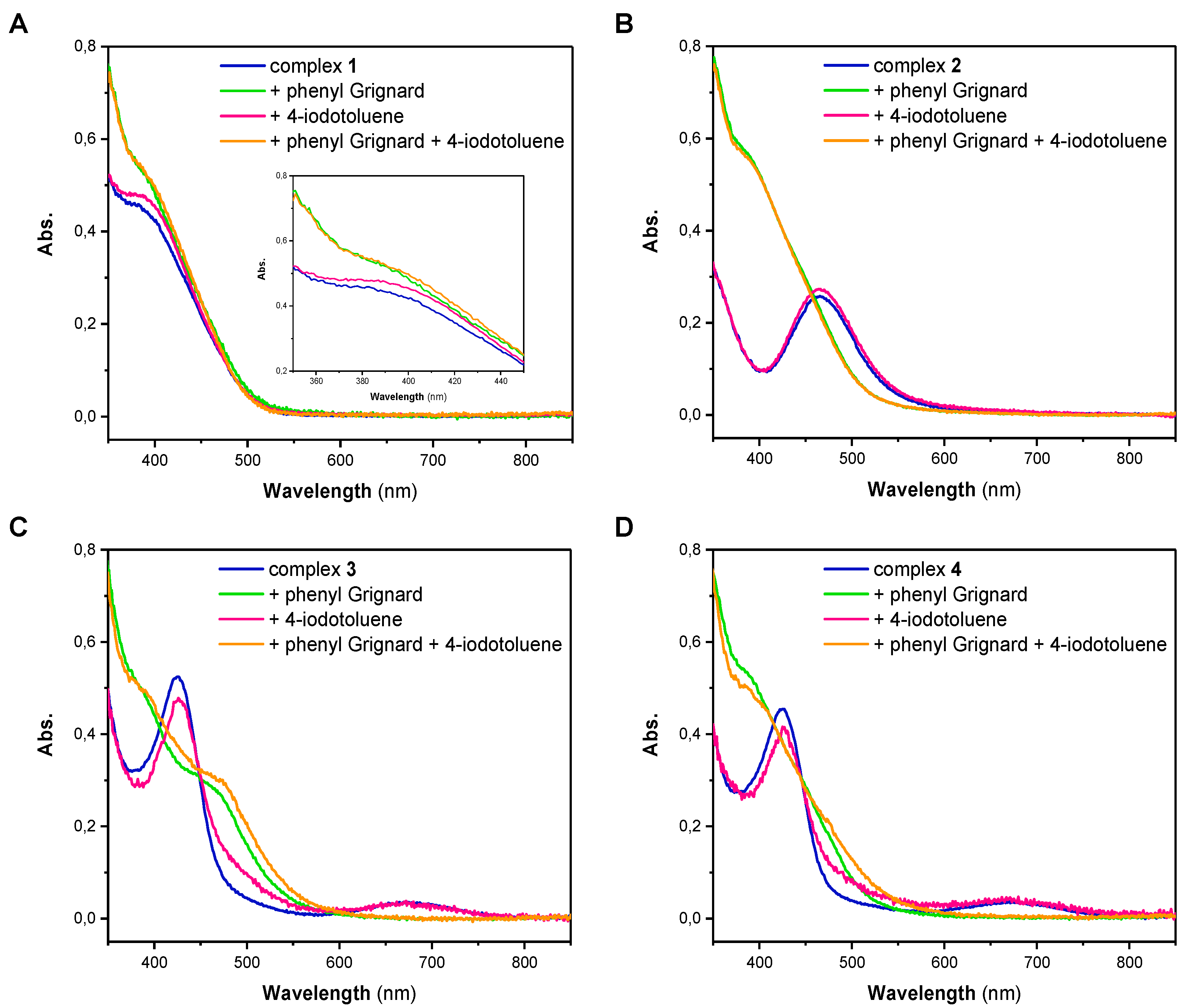 Inorganics 05 00078 g001