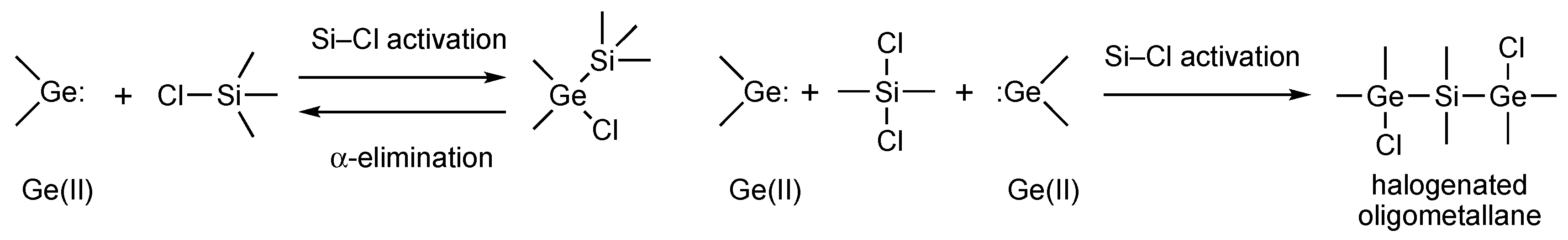 Inorganics 05 00079 sch001