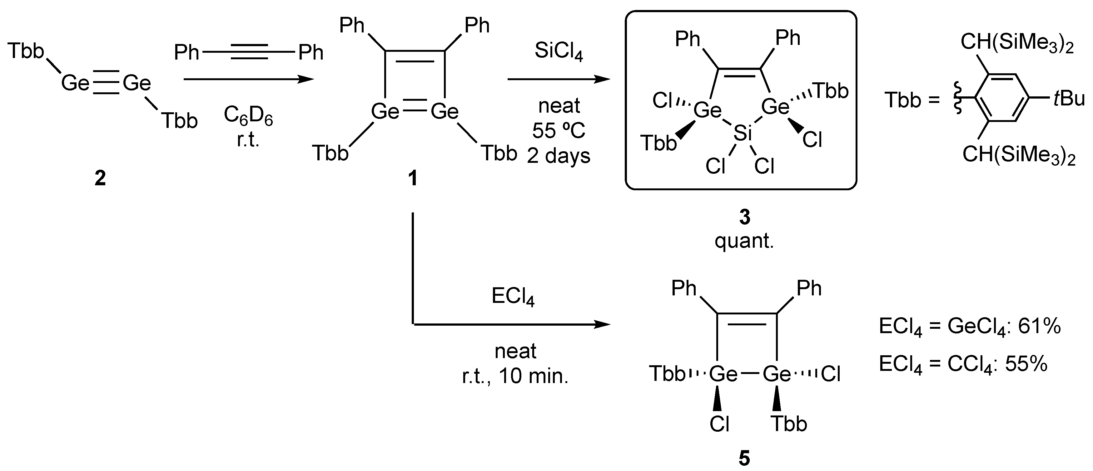 Inorganics 05 00079 sch002