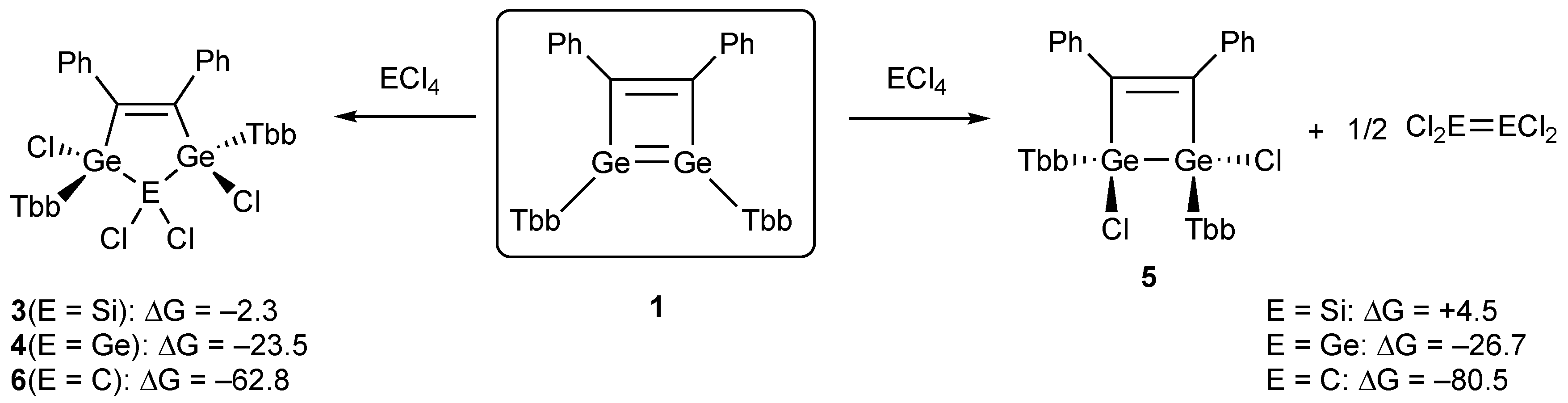 Inorganics 05 00079 sch003