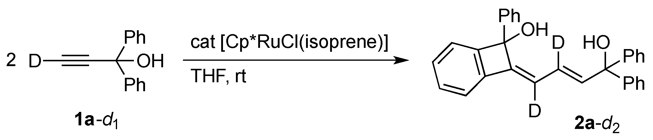 Inorganics 05 00080 sch003