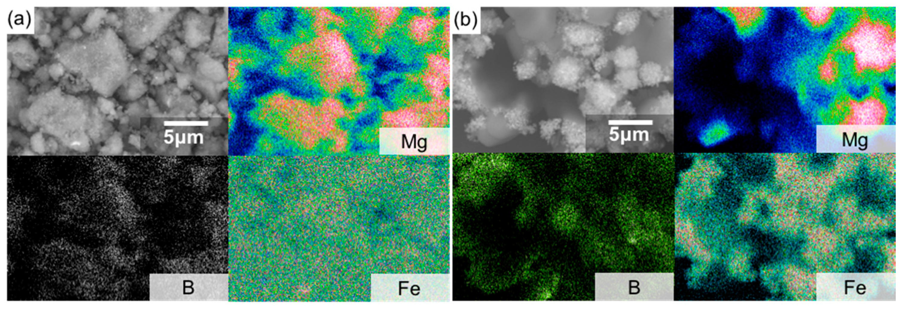 Inorganics 05 00081 g003