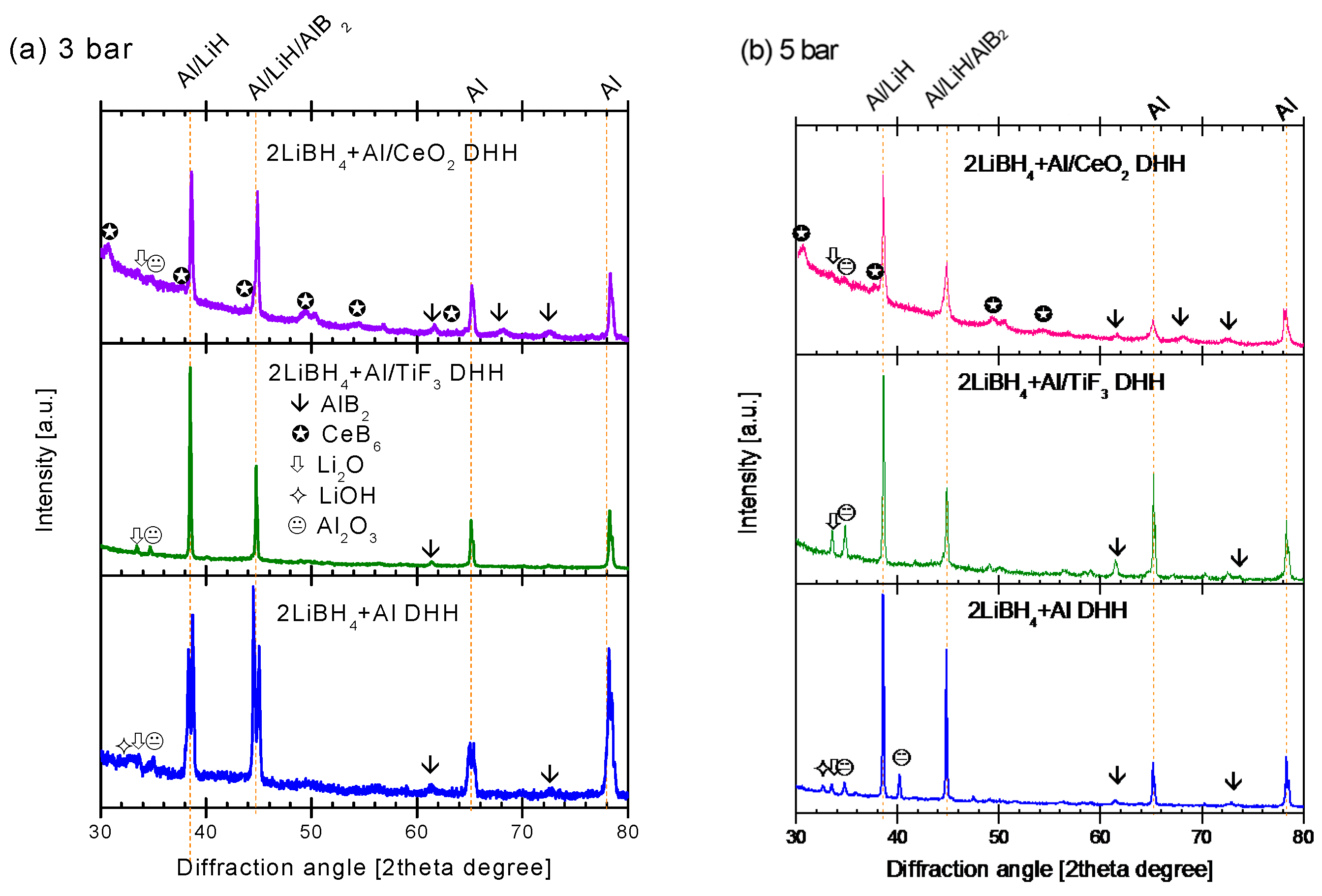 Inorganics 05 00082 g006