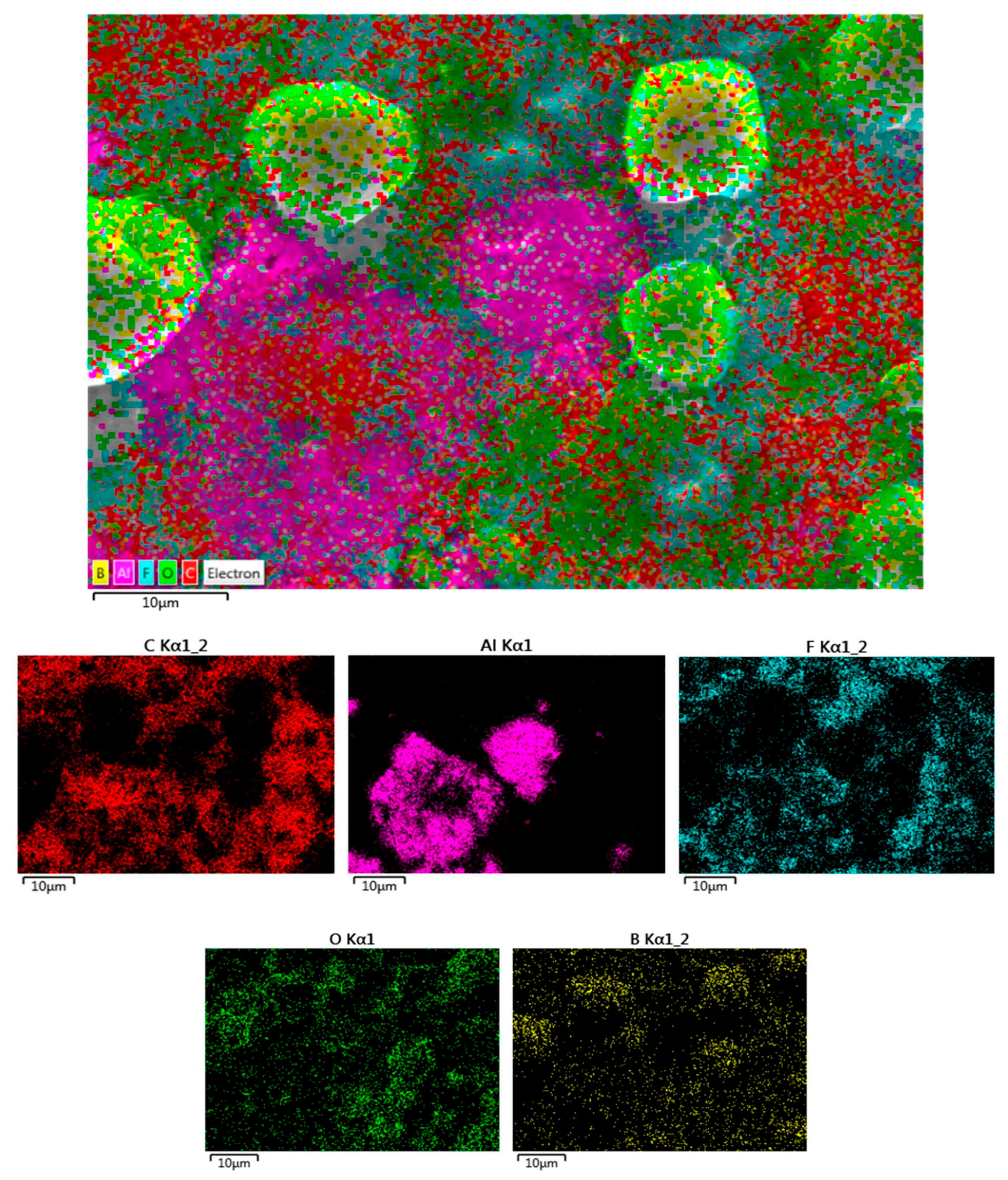 Inorganics 05 00083 g007
