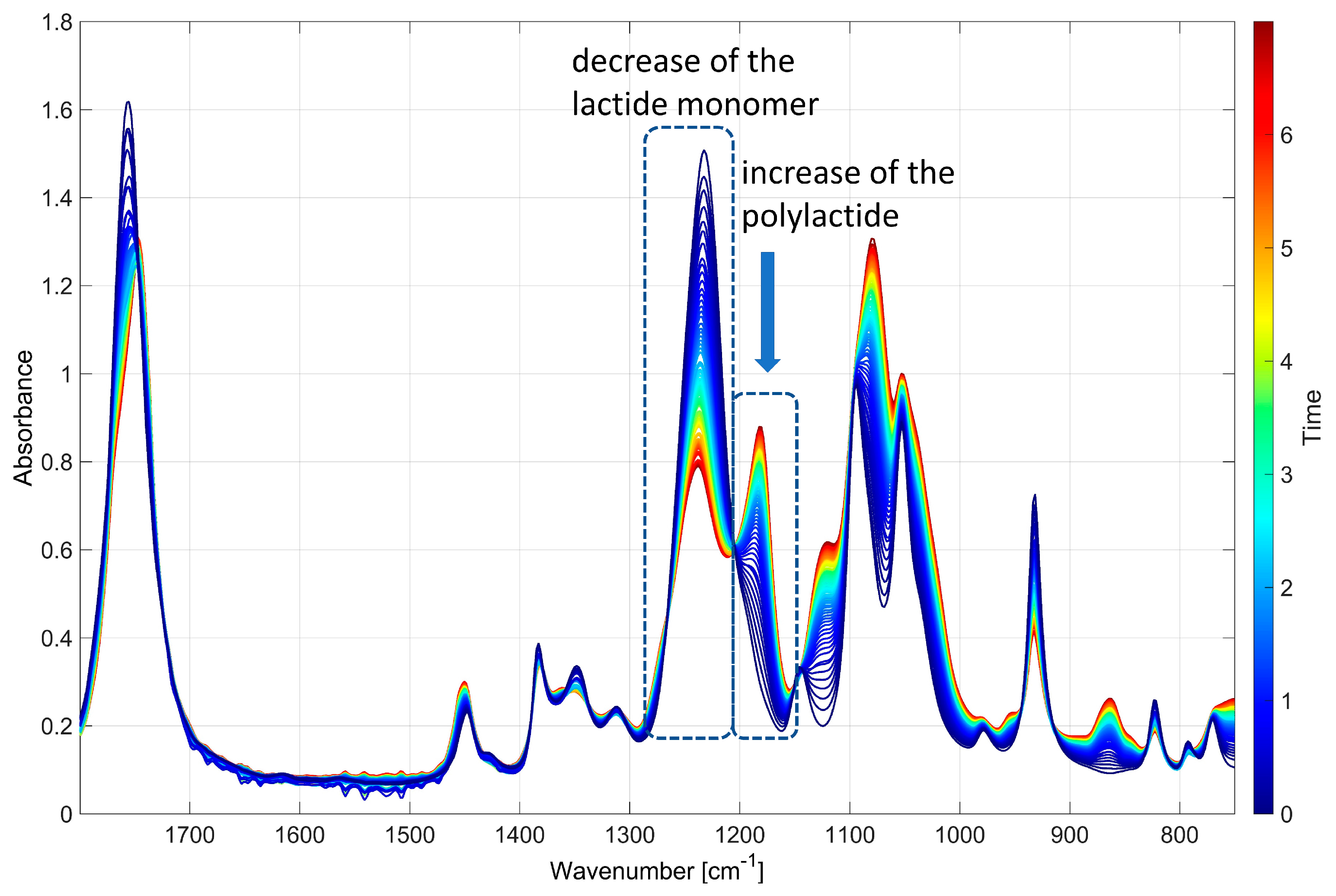 Inorganics 05 00085 g004