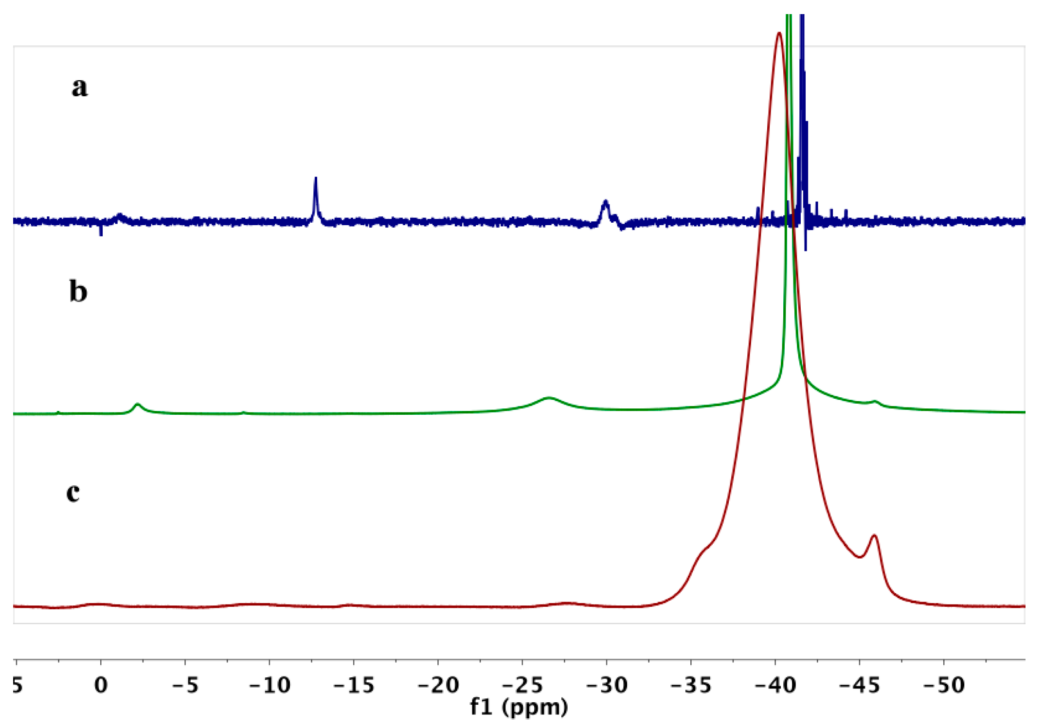 Inorganics 05 00089 g001