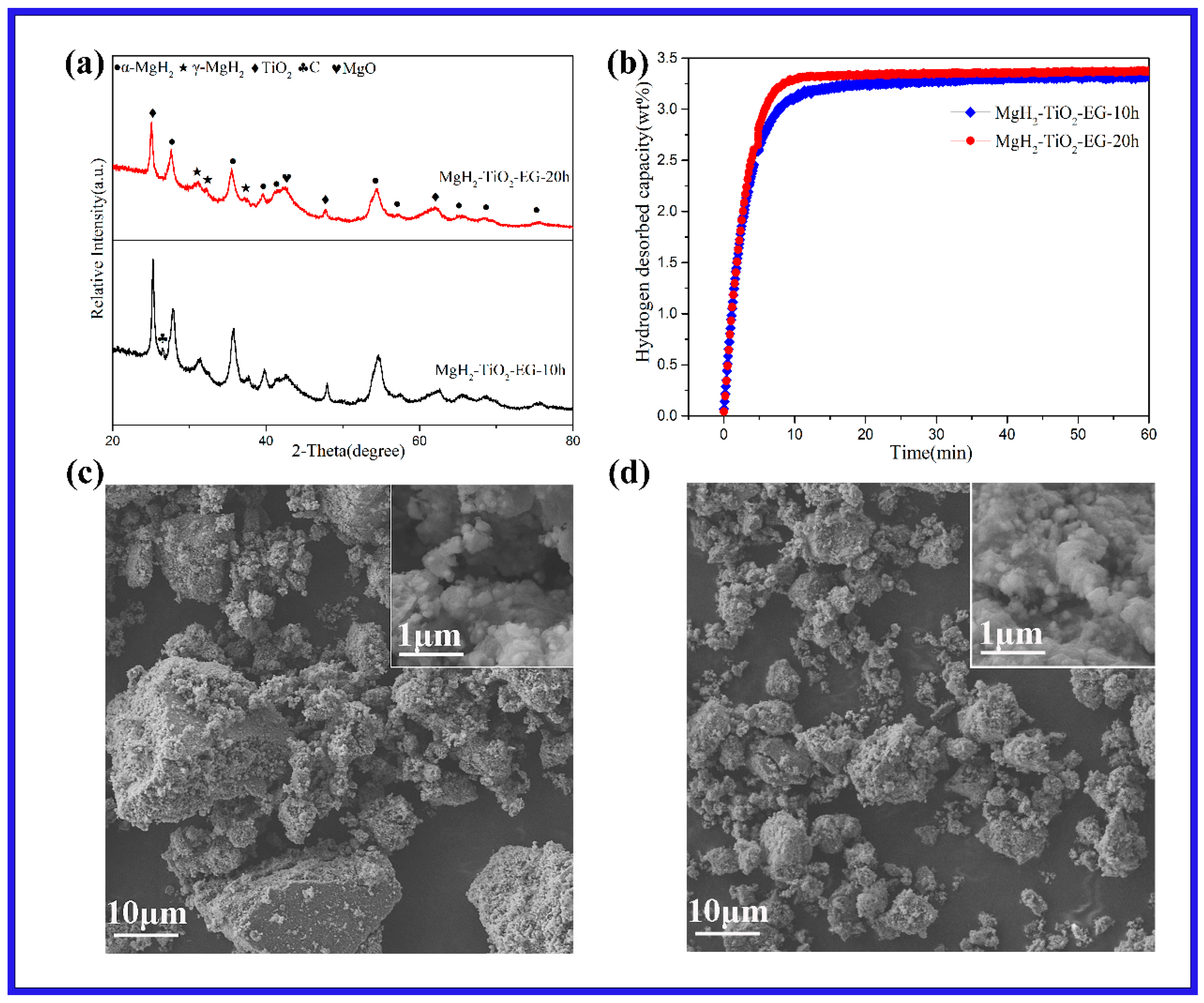 Inorganics 06 00002 g002
