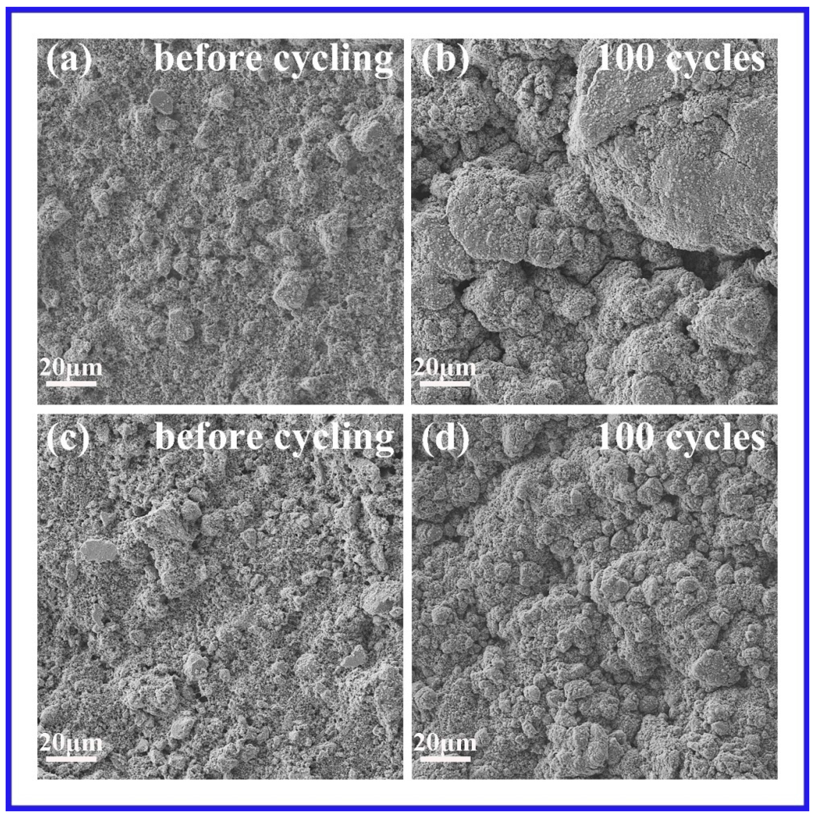 Inorganics 06 00002 g004