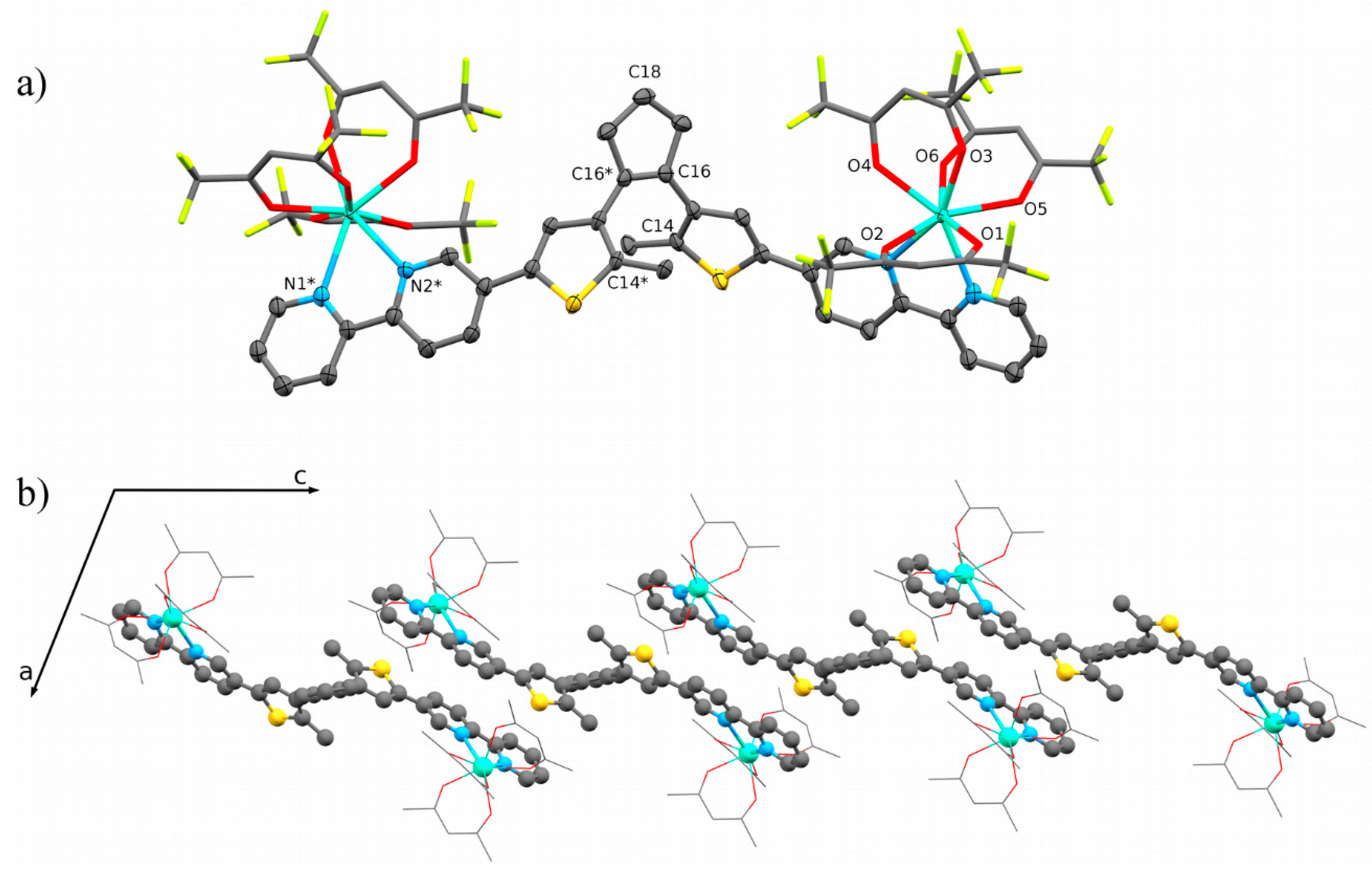 Inorganics 06 00009 g002