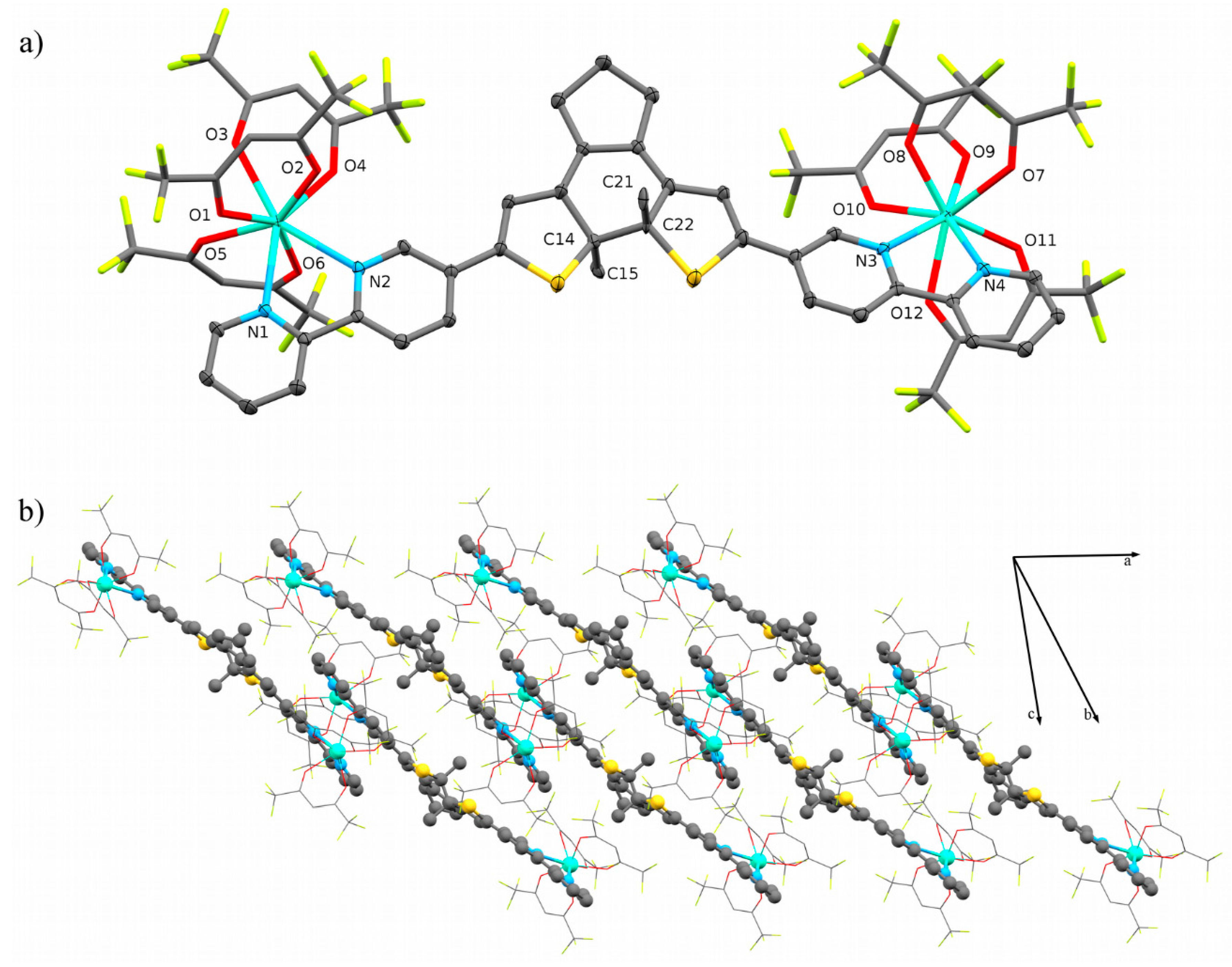 Inorganics 06 00009 g003
