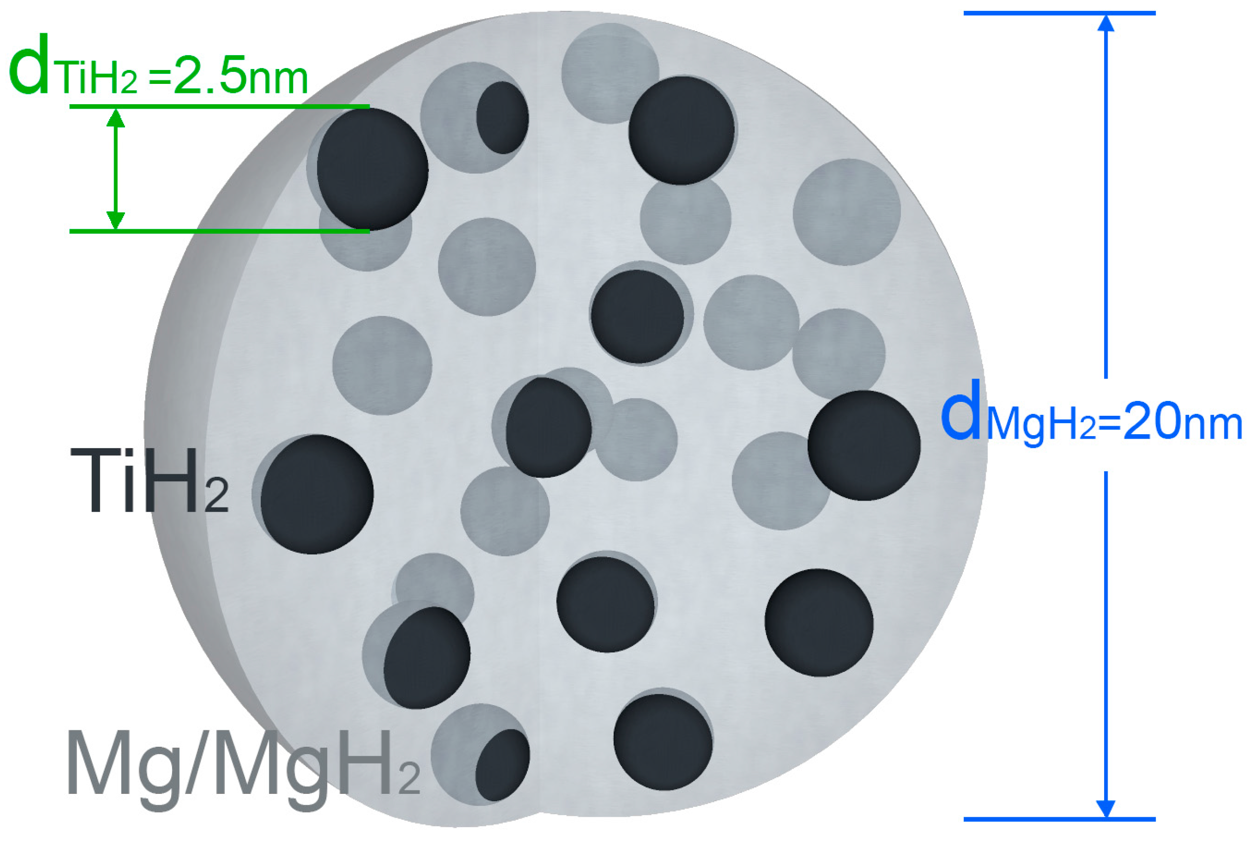 Inorganics 06 00013 g002 Inorganics 06 00013 g002