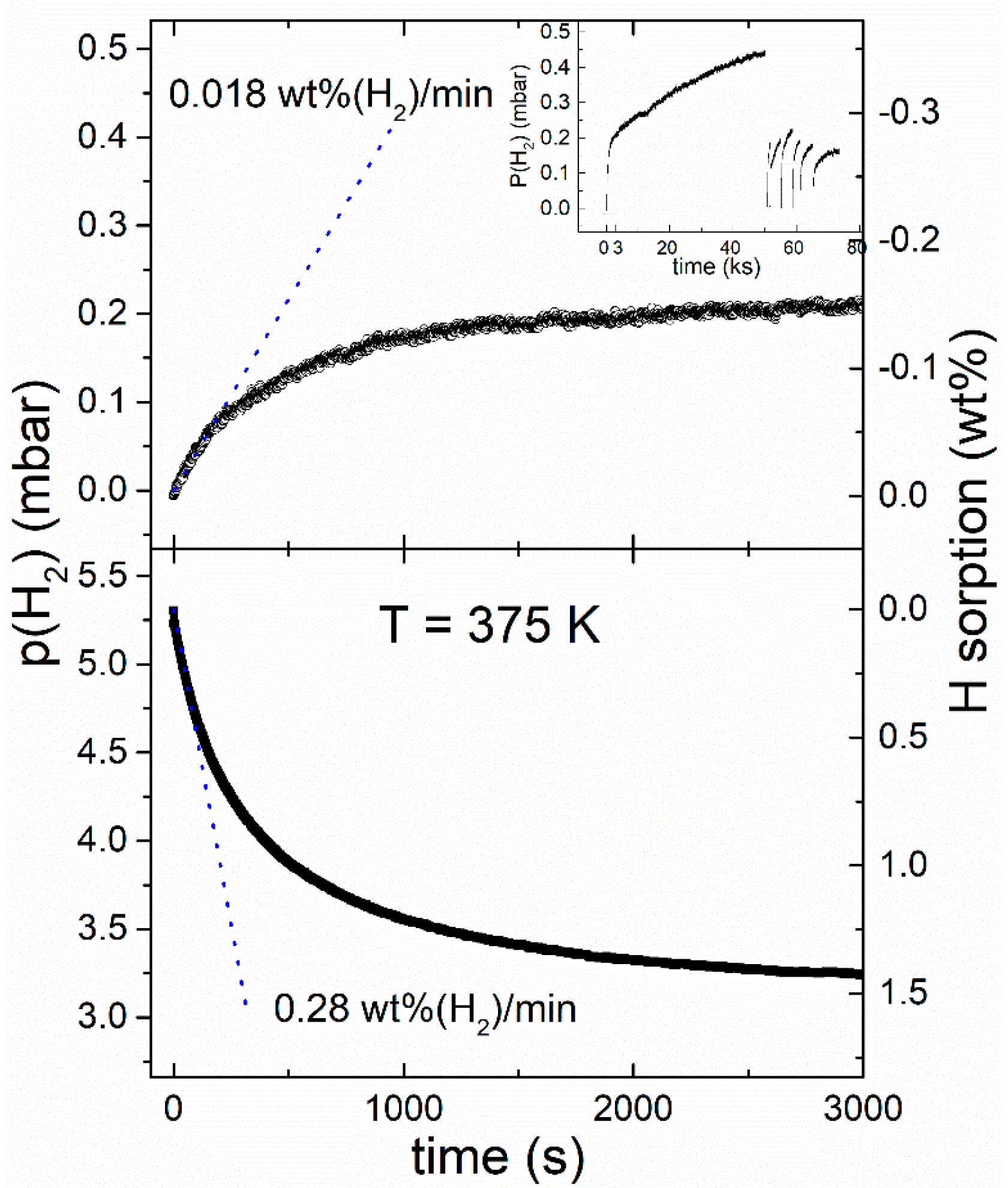 Inorganics 06 00013 g004 Inorganics 06 00013 g004