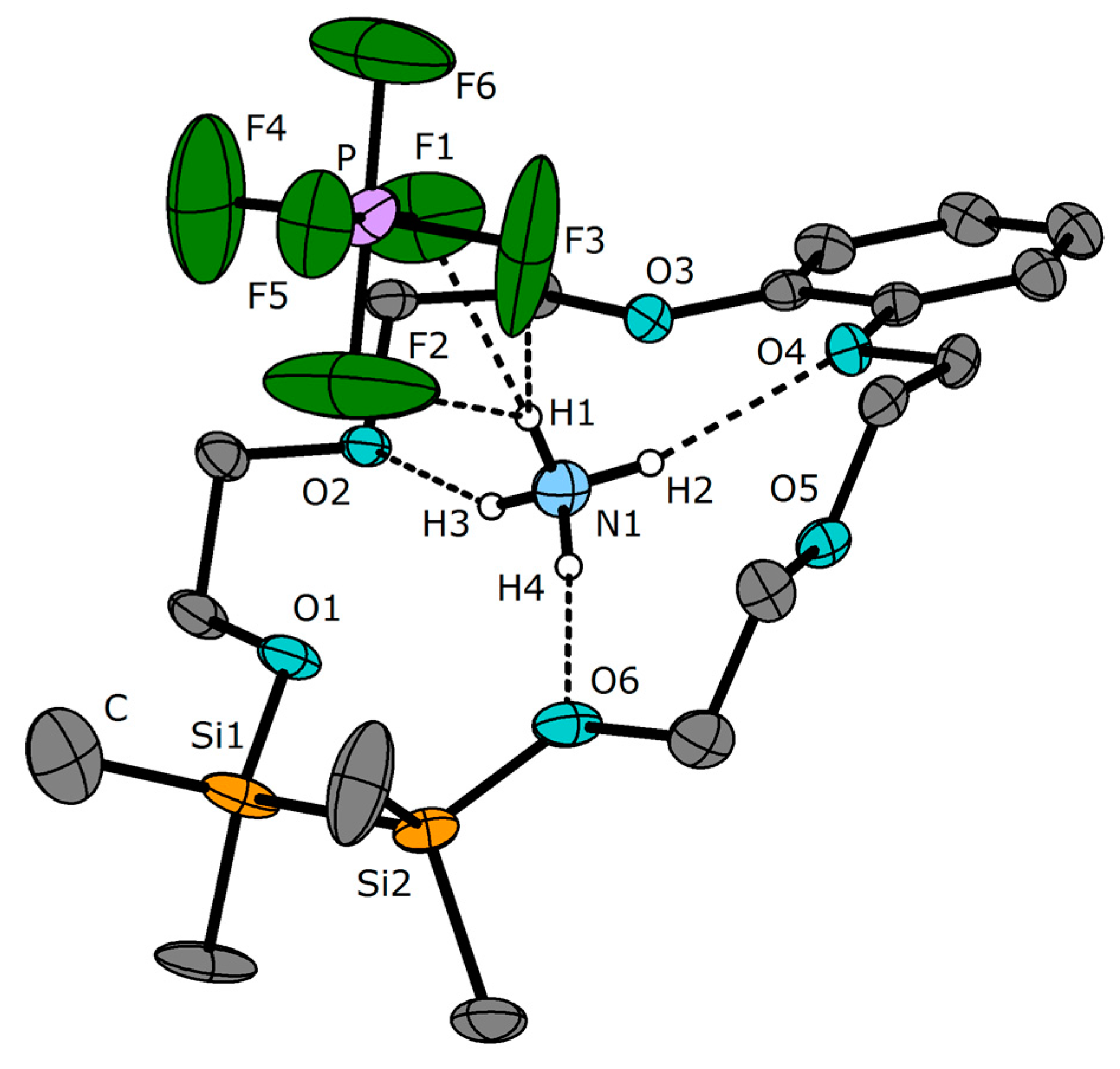 Inorganics 06 00015 g002 Inorganics 06 00015 g002