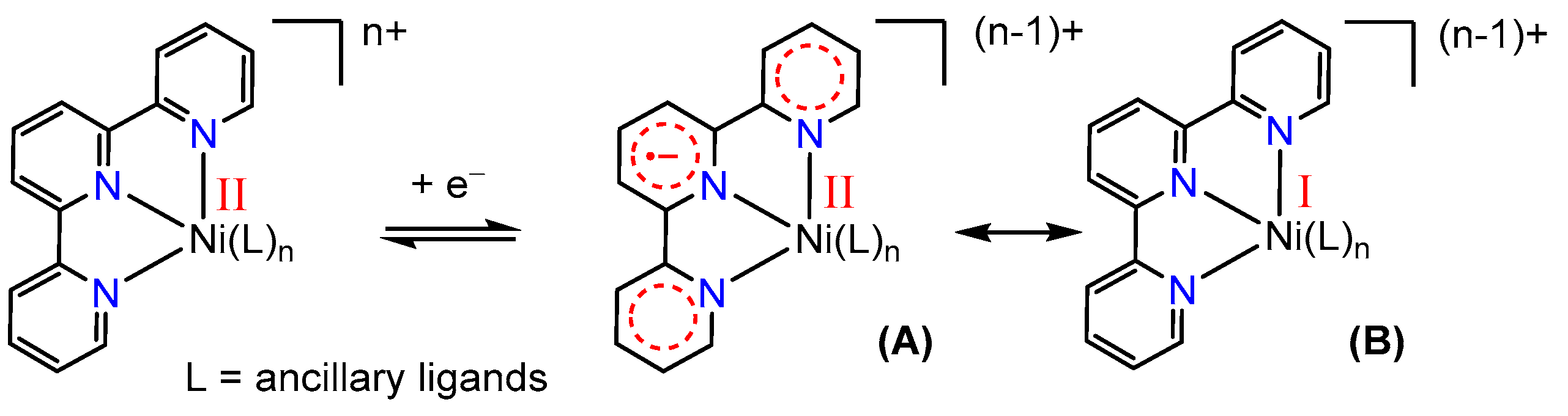Inorganics 06 00018 sch001