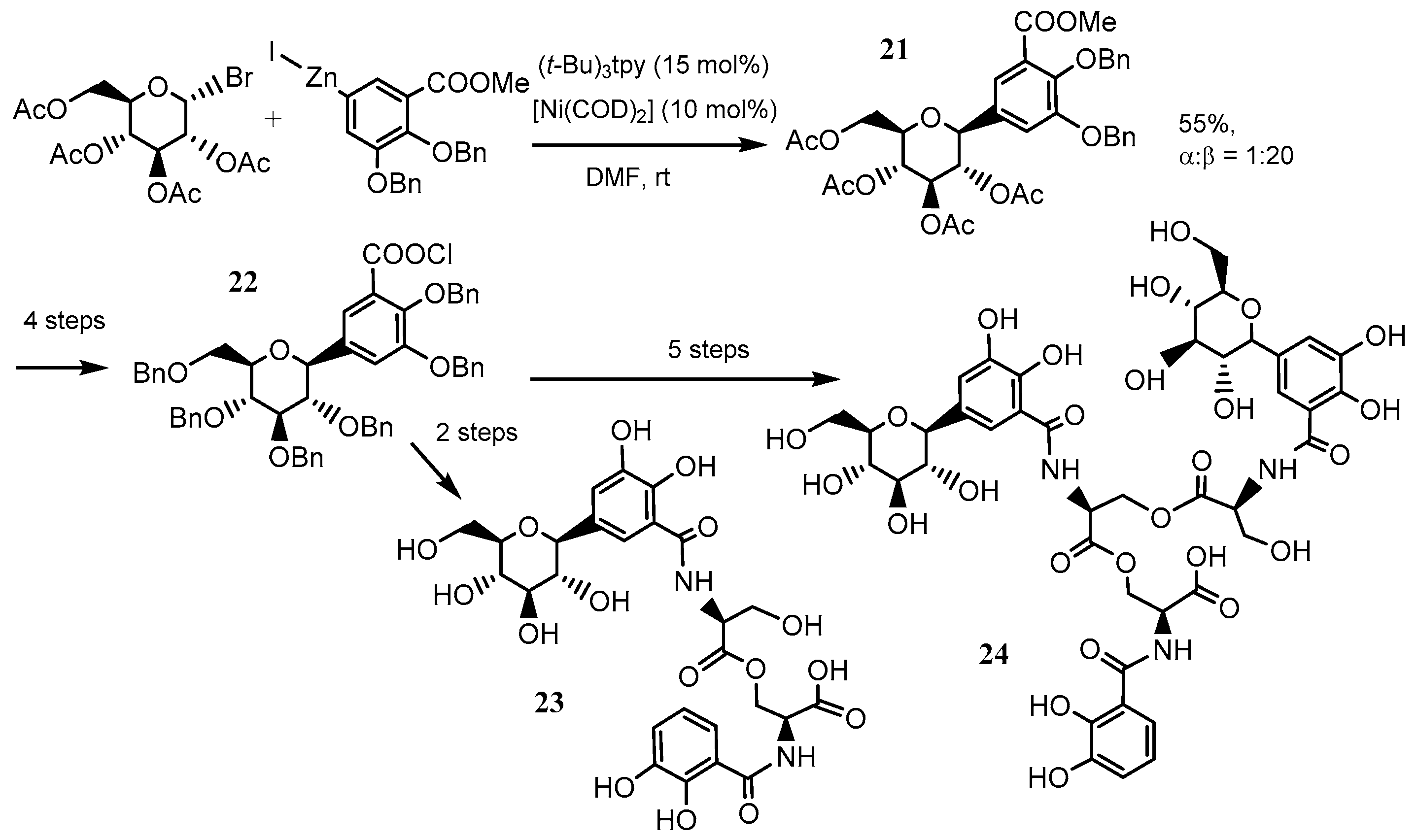 Inorganics 06 00018 sch013