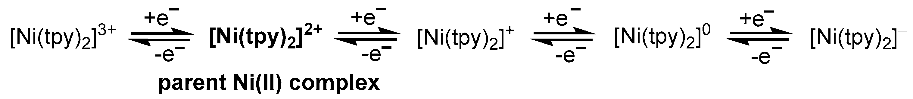 Inorganics 06 00018 sch015
