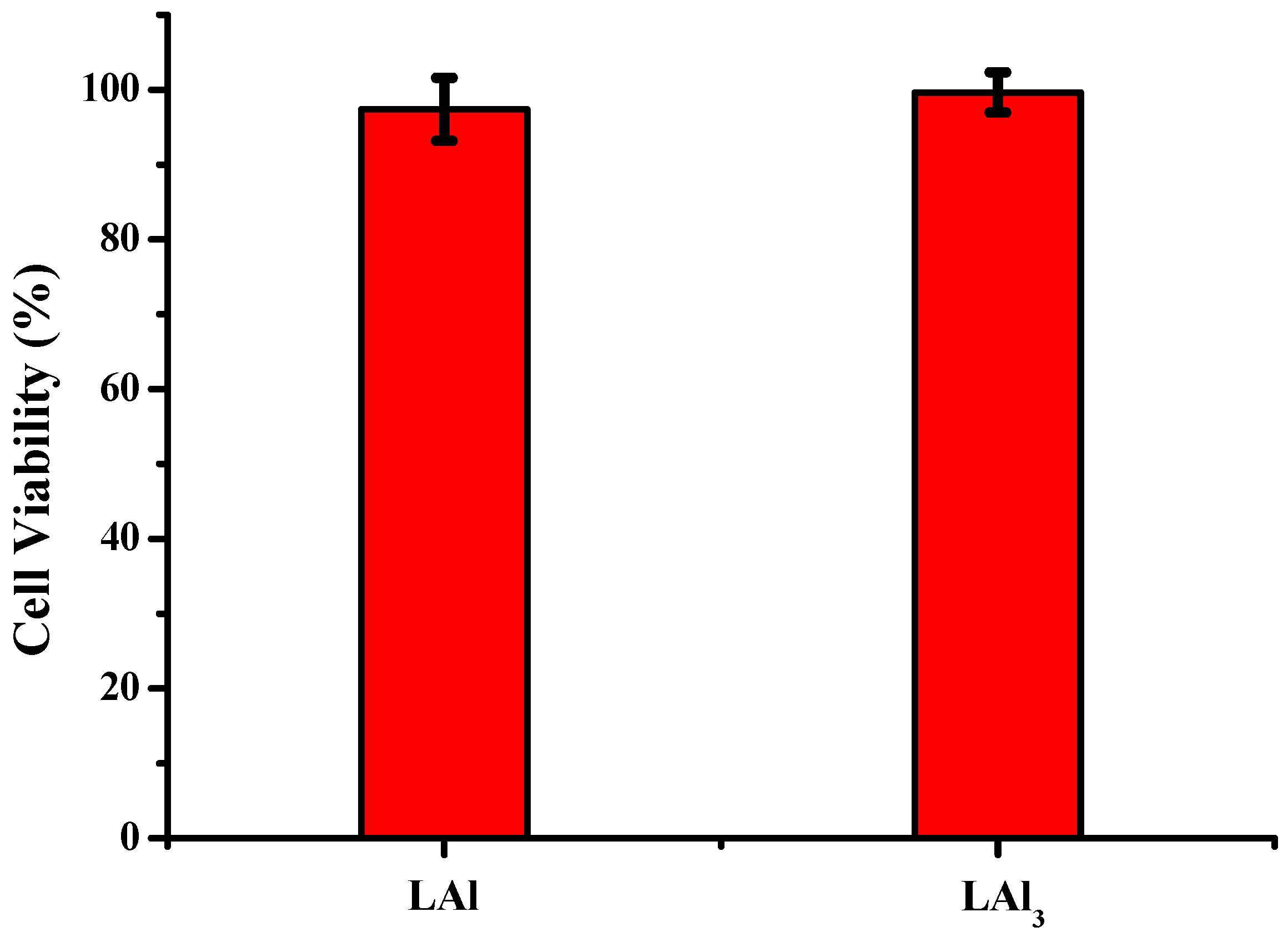 Inorganics 06 00020 g004