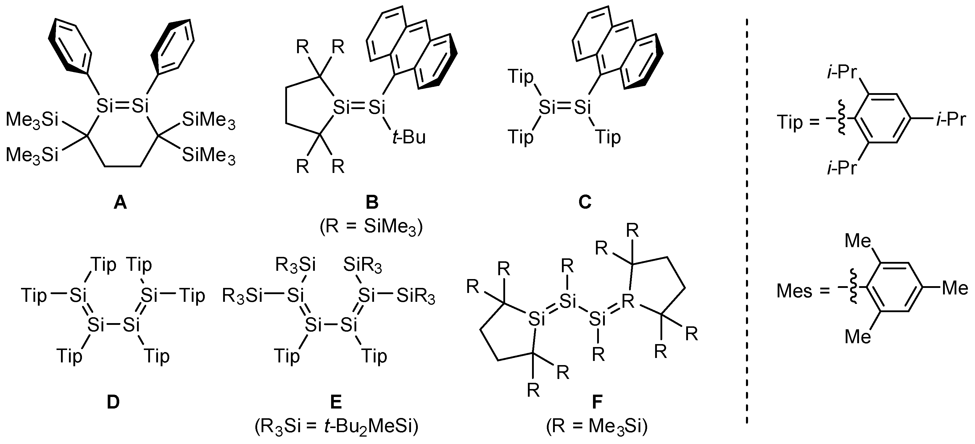Inorganics 06 00021 g001