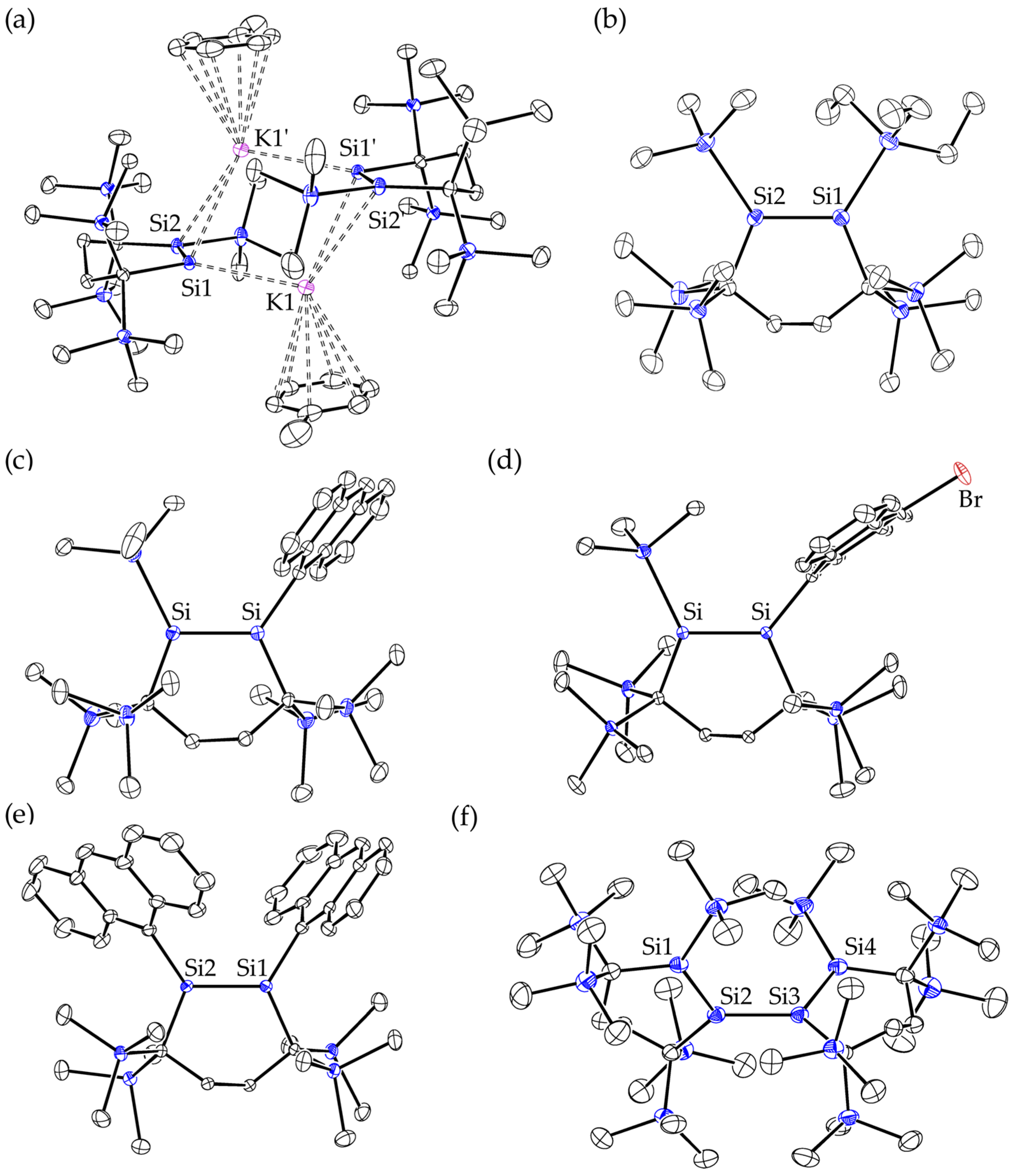 Inorganics 06 00021 g003