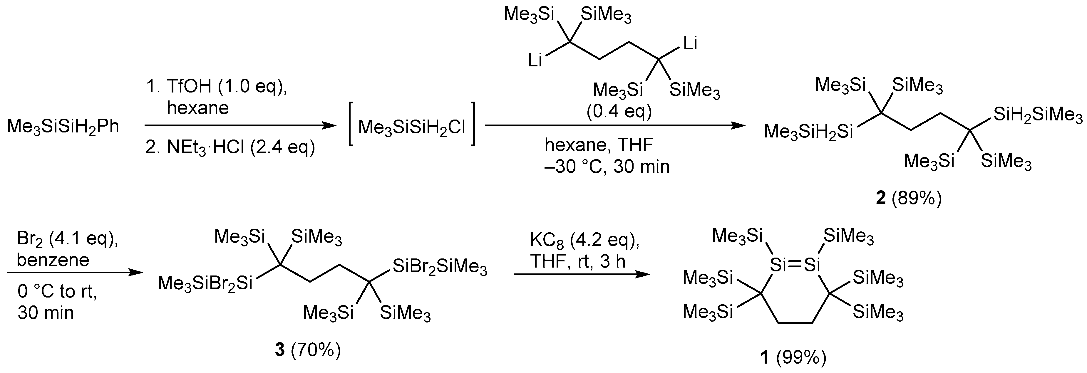 Inorganics 06 00021 sch001