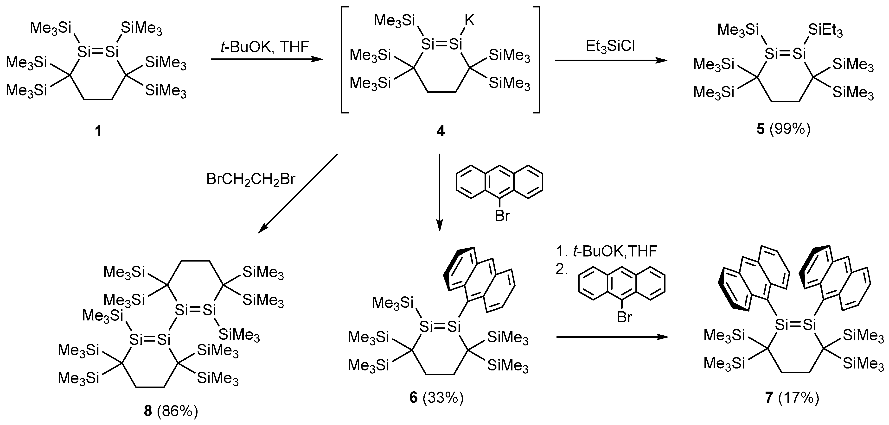 Inorganics 06 00021 sch002