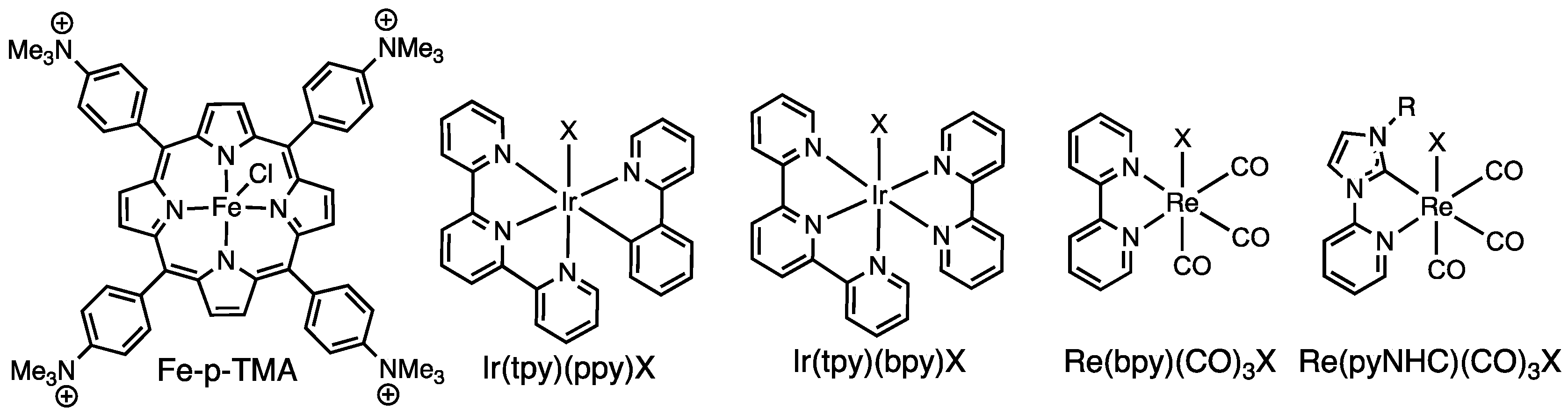Inorganics 06 00022 g001