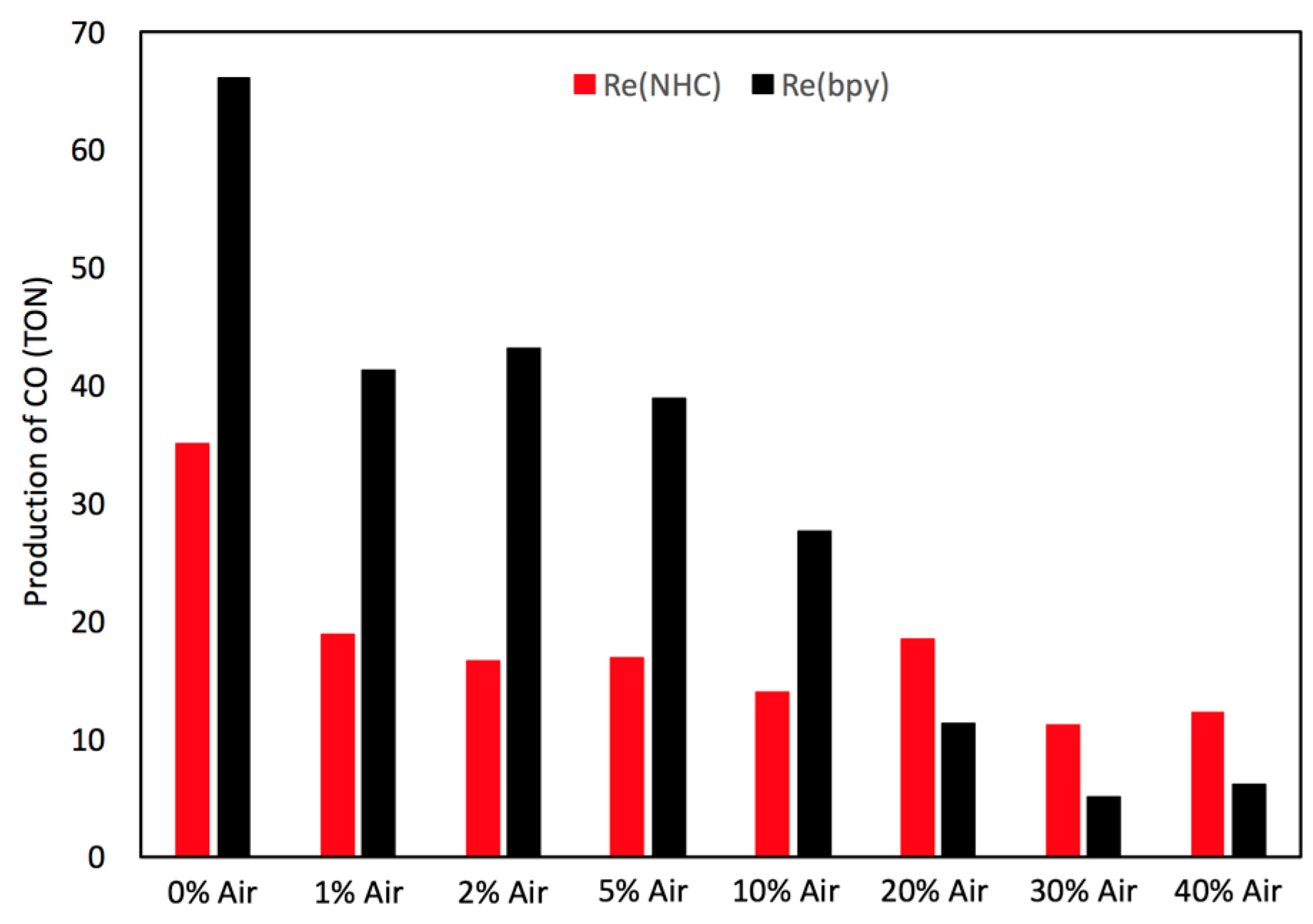 Inorganics 06 00022 g006