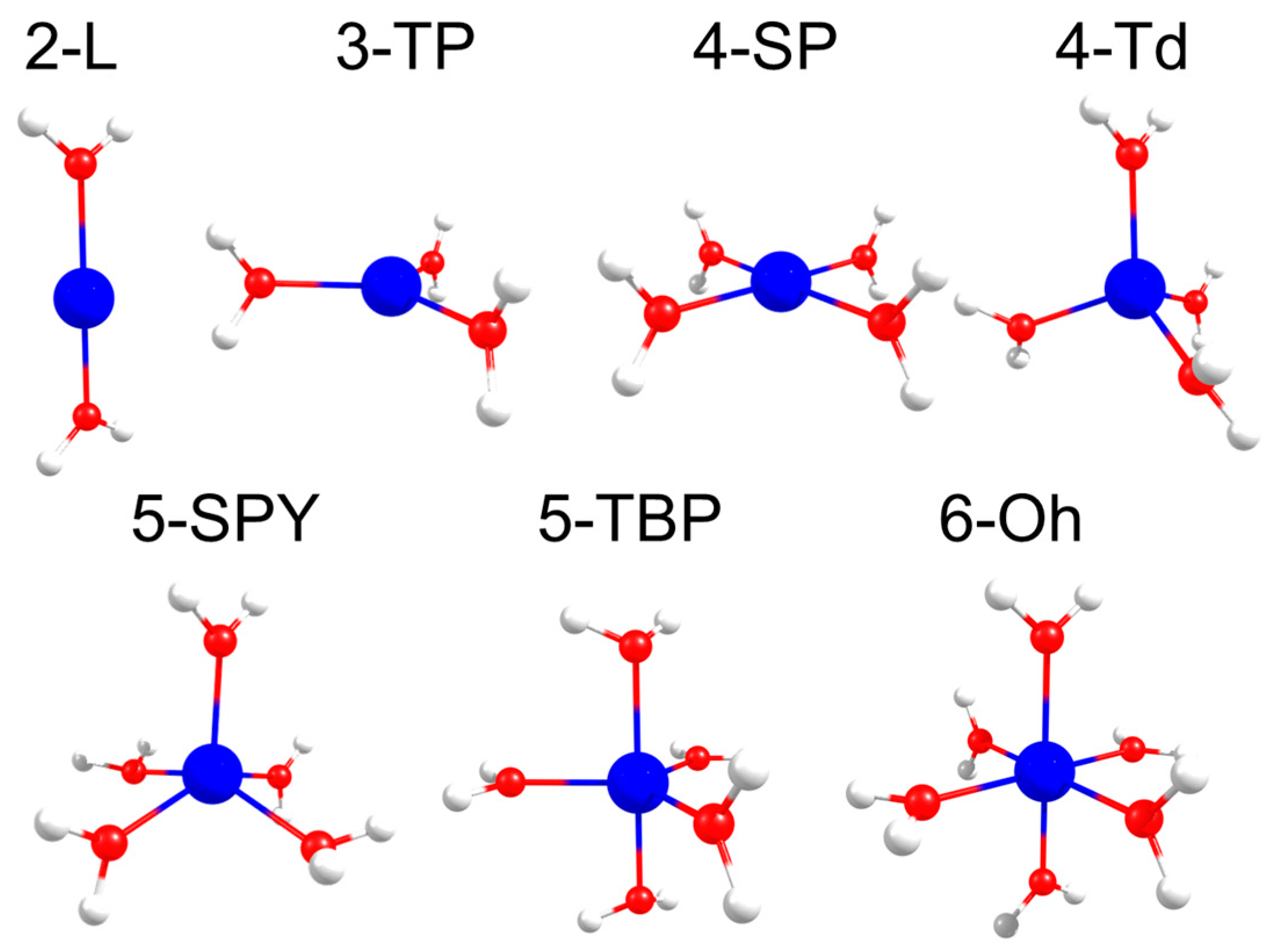 Inorganics 06 00024 g002