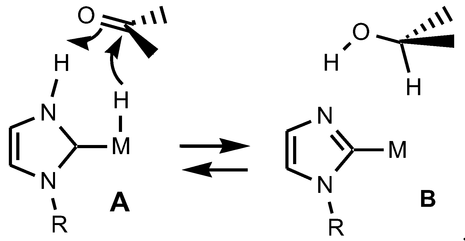 Inorganics 06 00027 sch005
