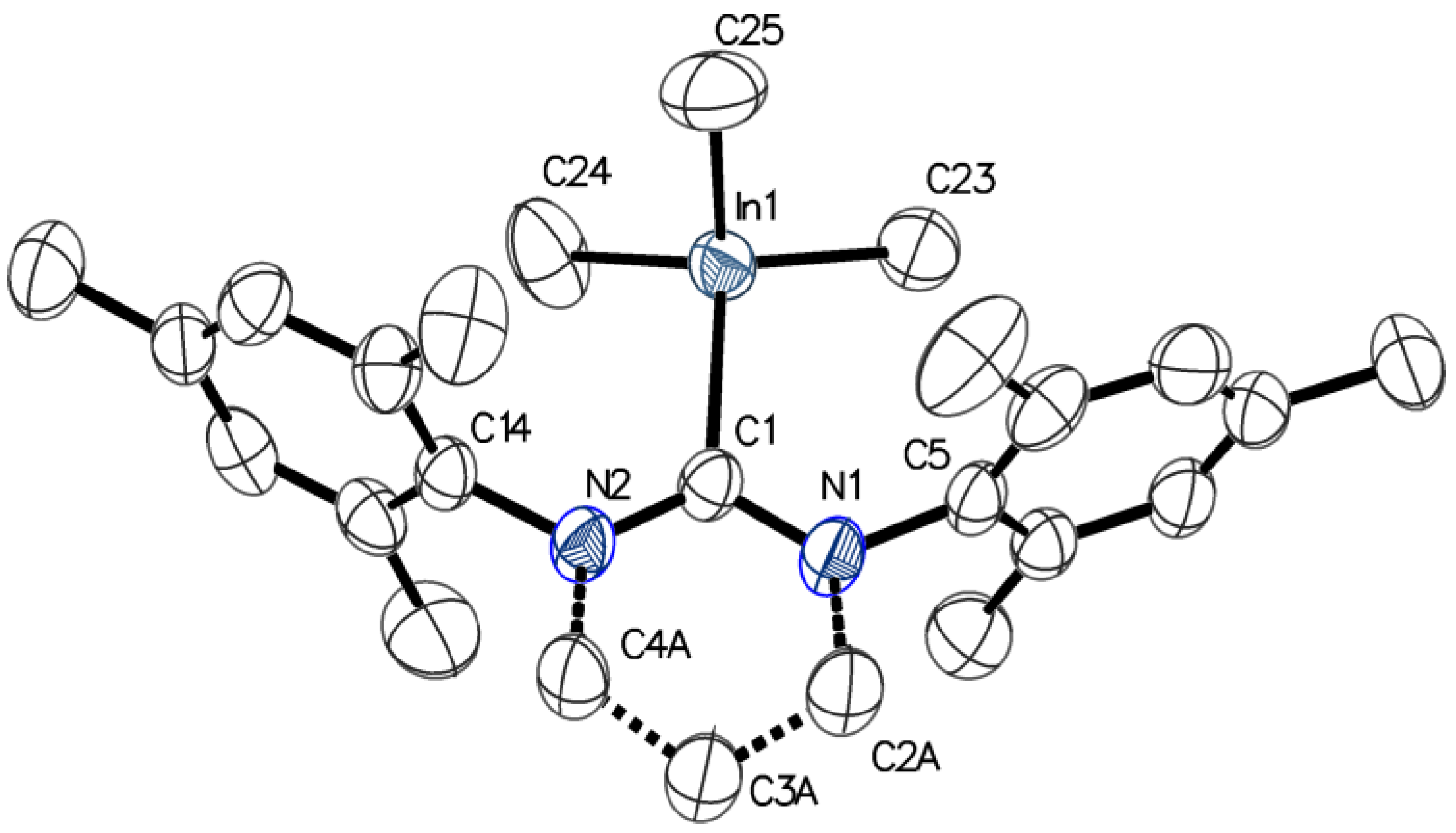 Inorganics 06 00028 g002