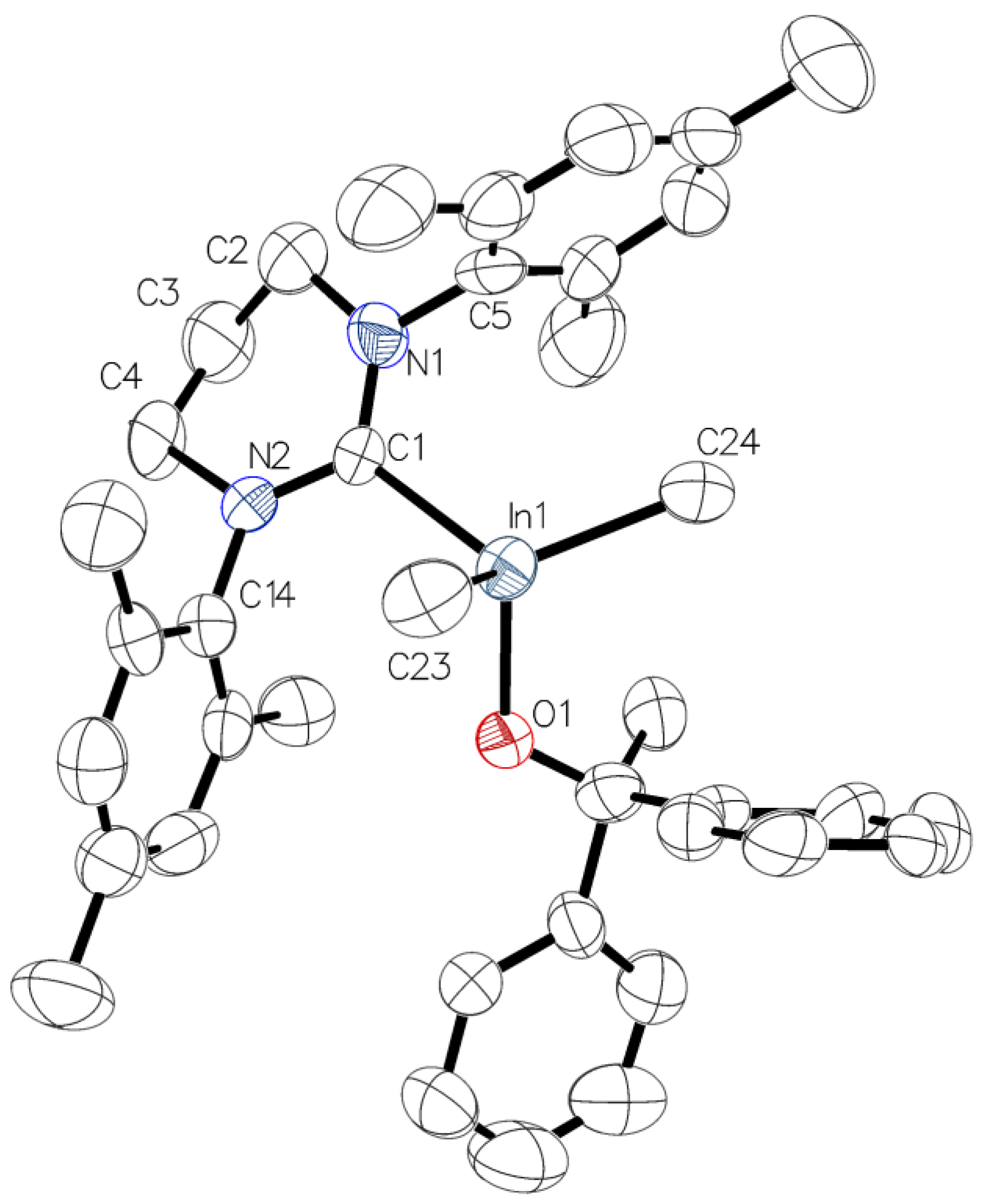 Inorganics 06 00028 g004