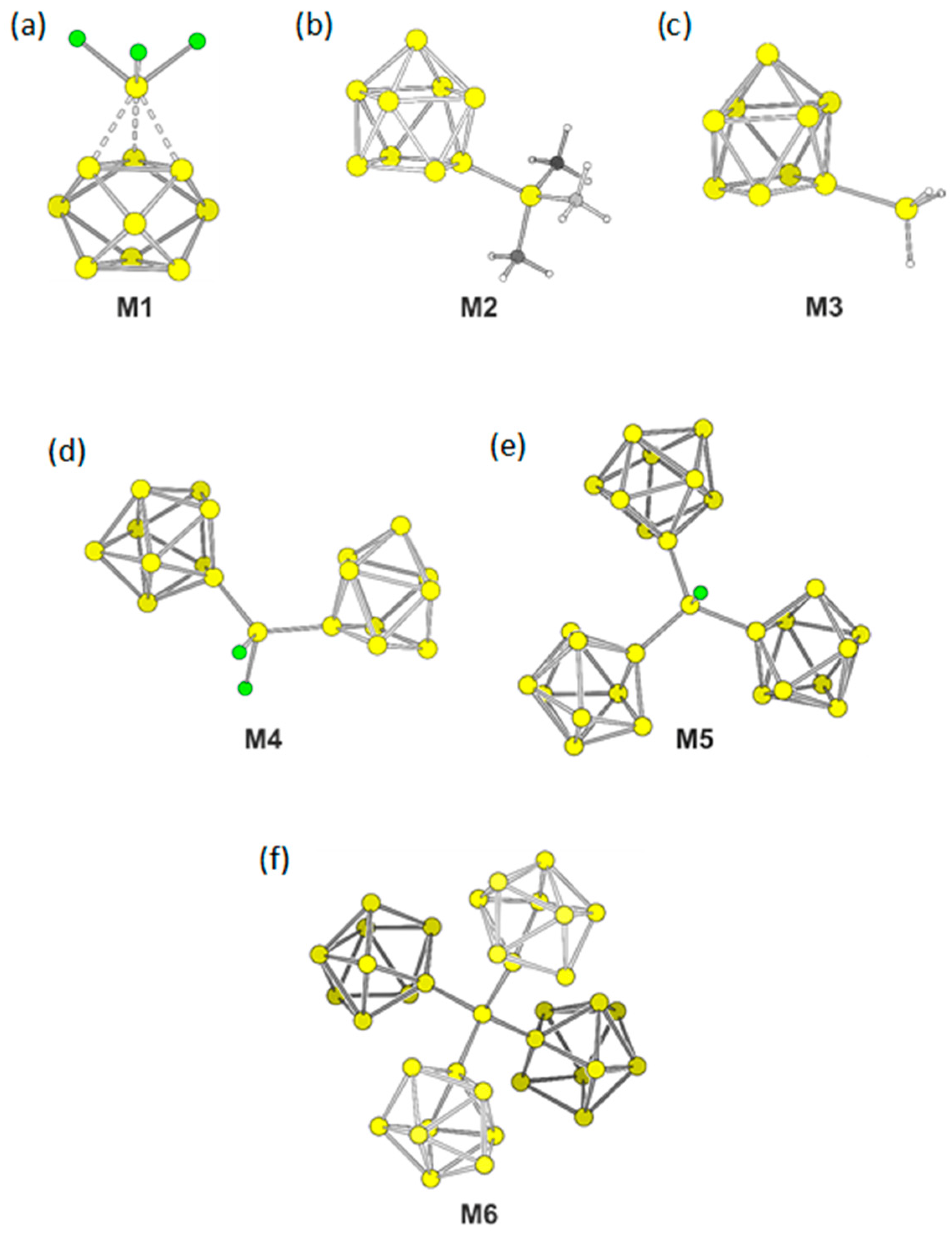 Inorganics 06 00031 g003