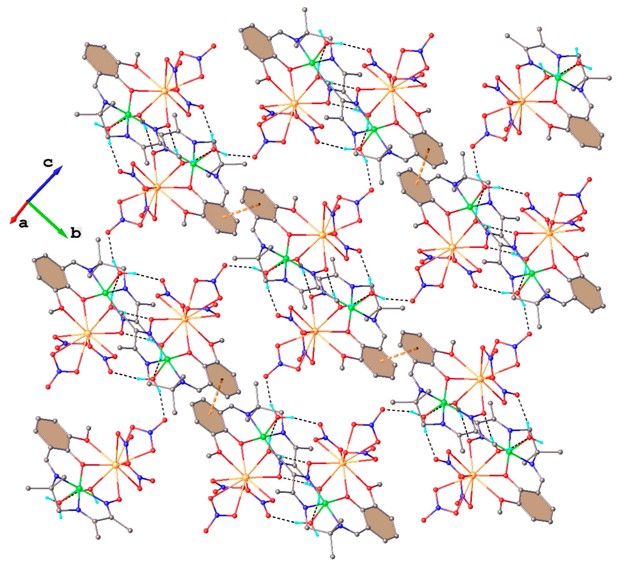 Inorganics 06 00033 g009
