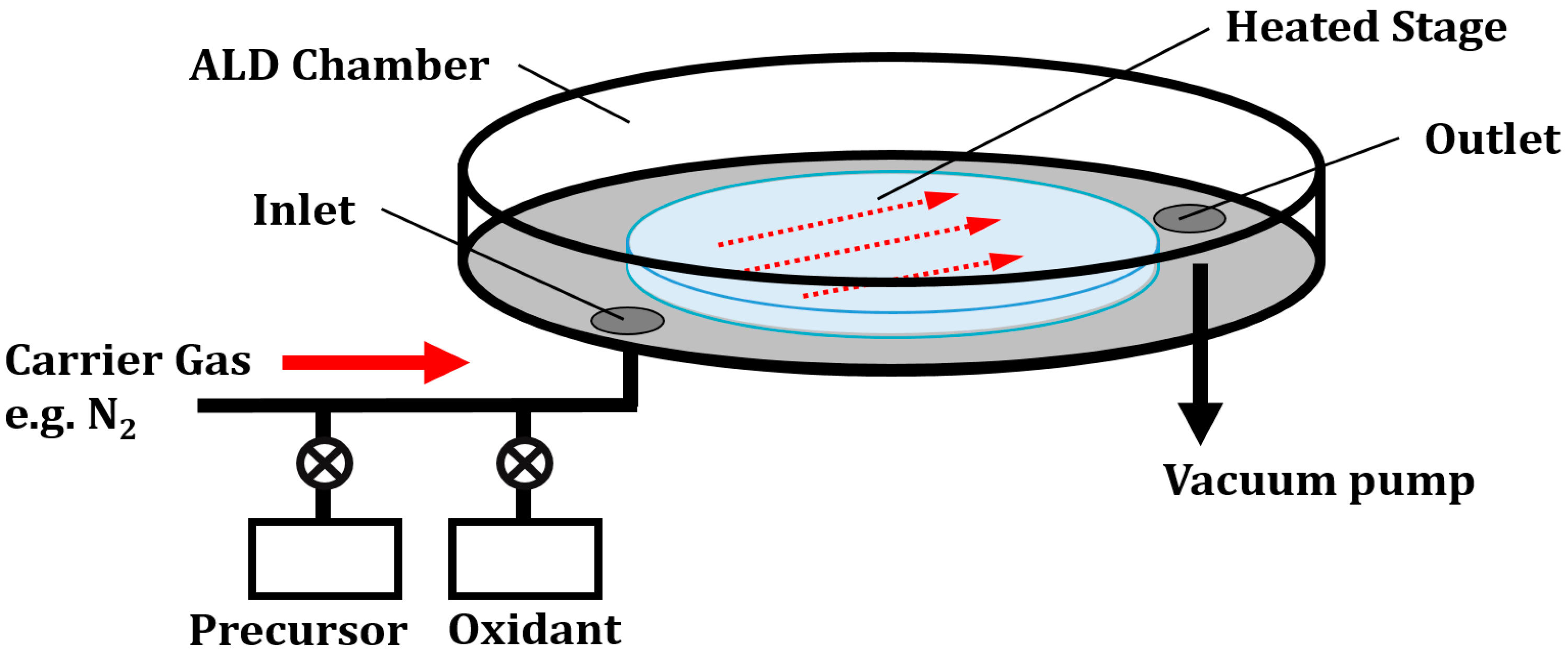 Inorganics 06 00034 g001