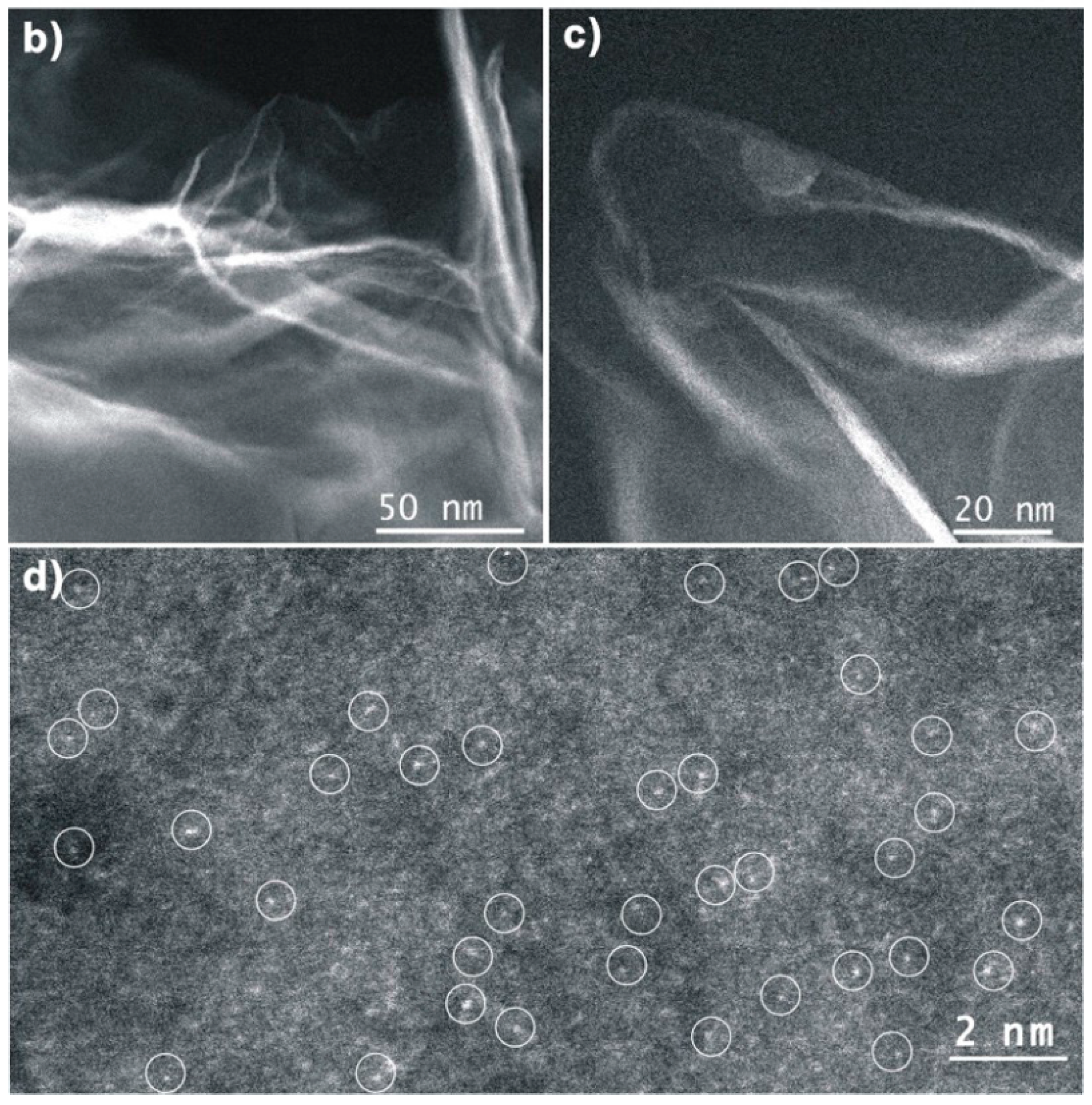 Inorganics 06 00034 g006b