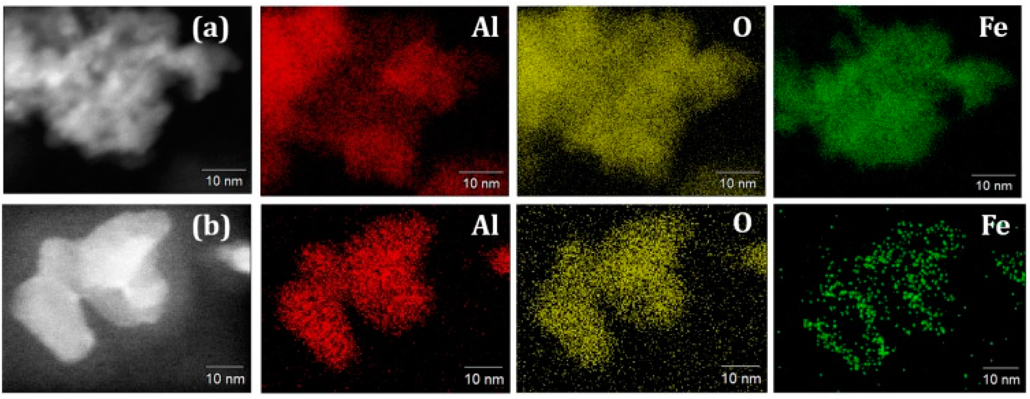 Inorganics 06 00034 g007