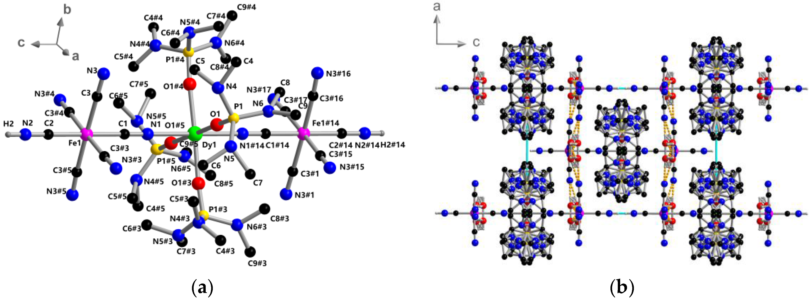 Inorganics 06 00036 g001