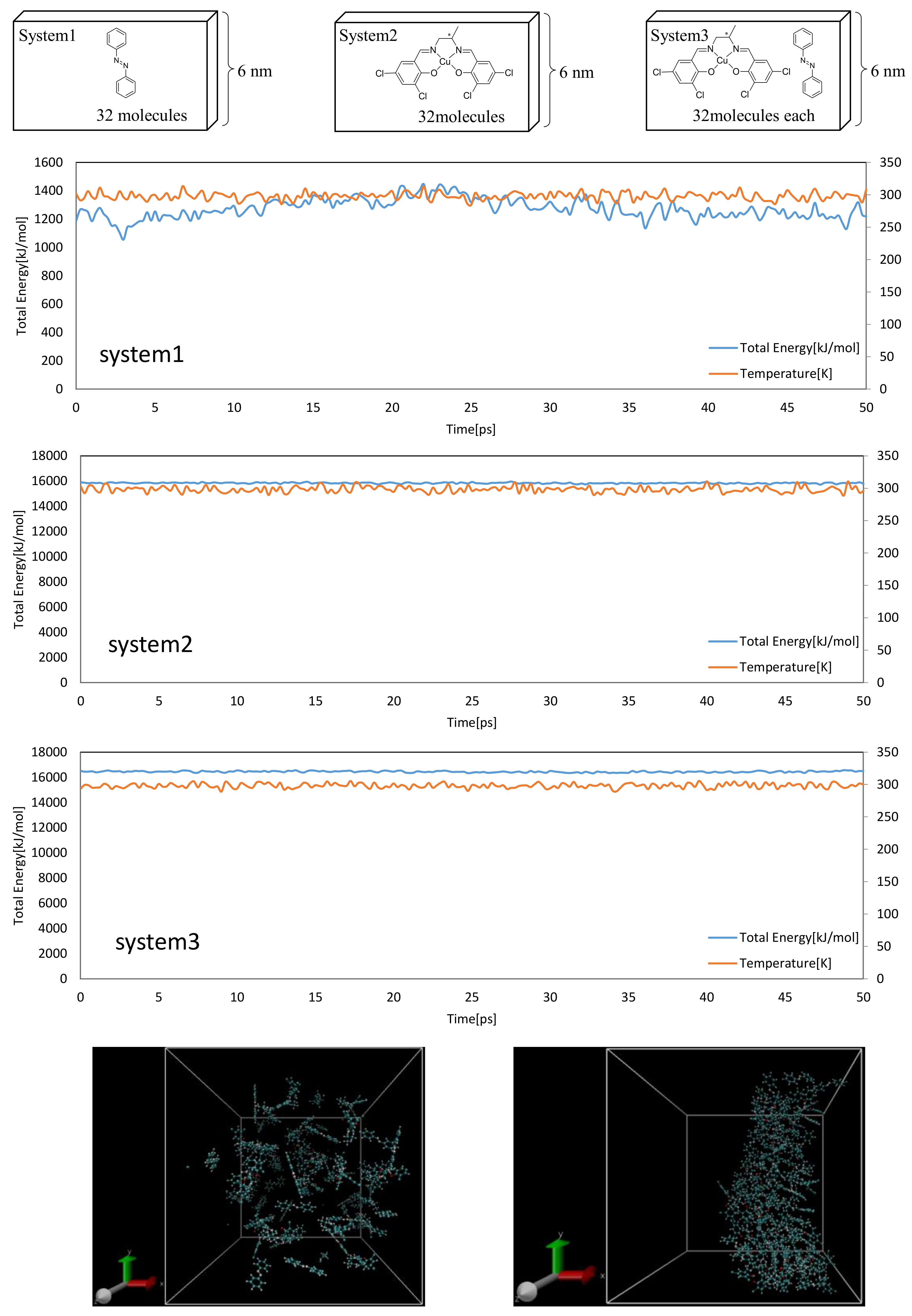 Inorganics 06 00037 g009