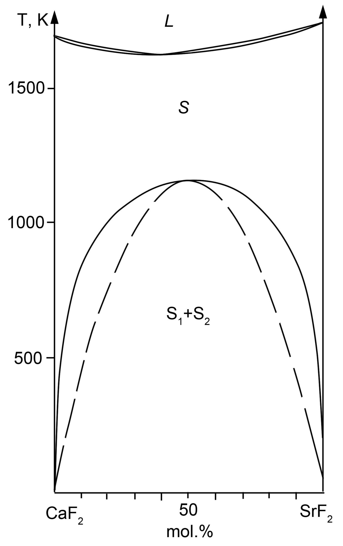 Inorganics 06 00038 g011