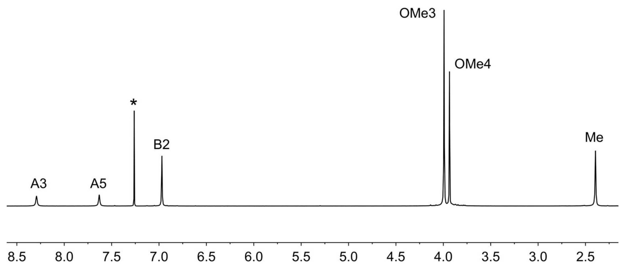 Inorganics 06 00040 g001