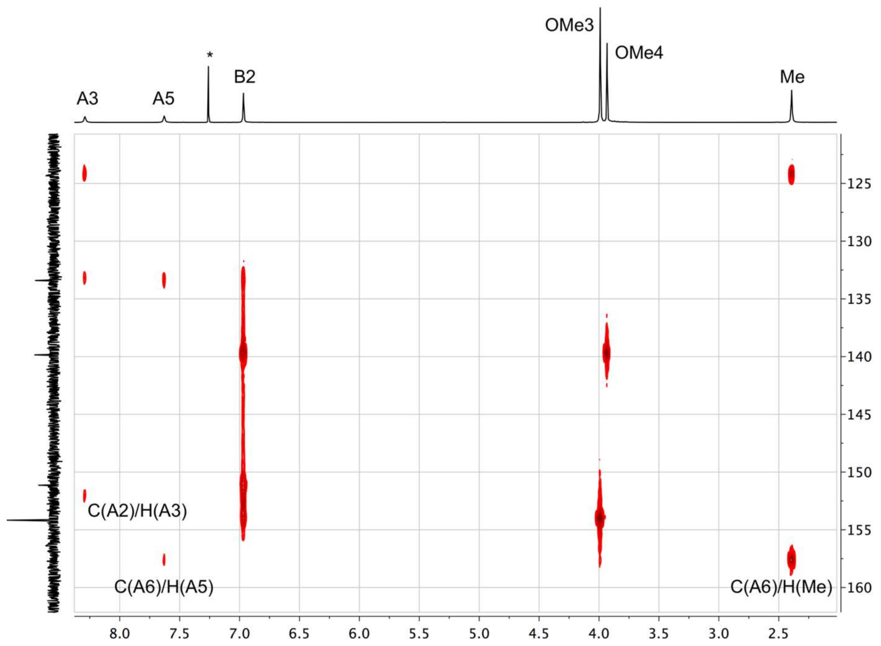 Inorganics 06 00040 g002